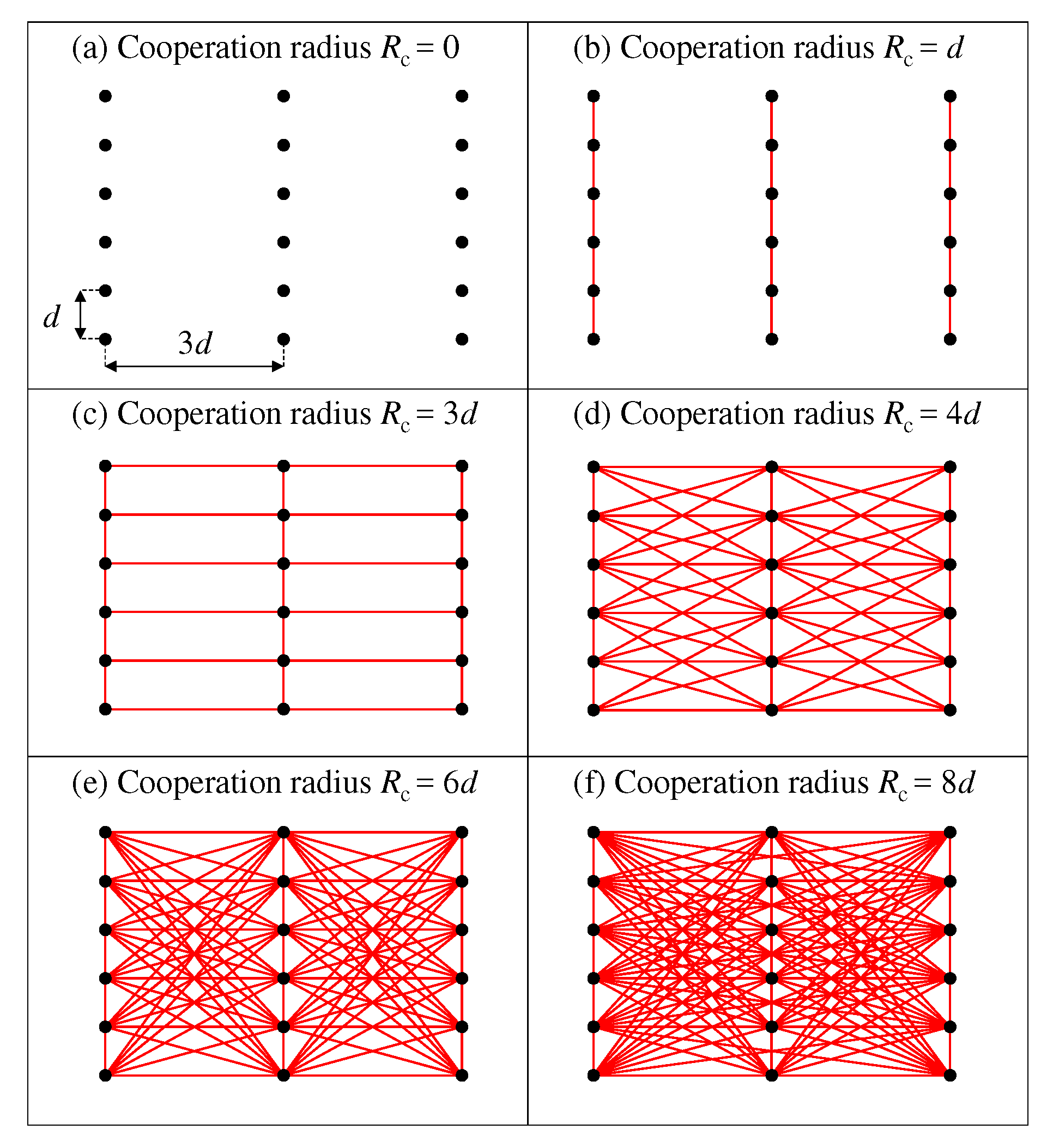 Sensors 19 04609 g012 Sensors 19 04609 g012