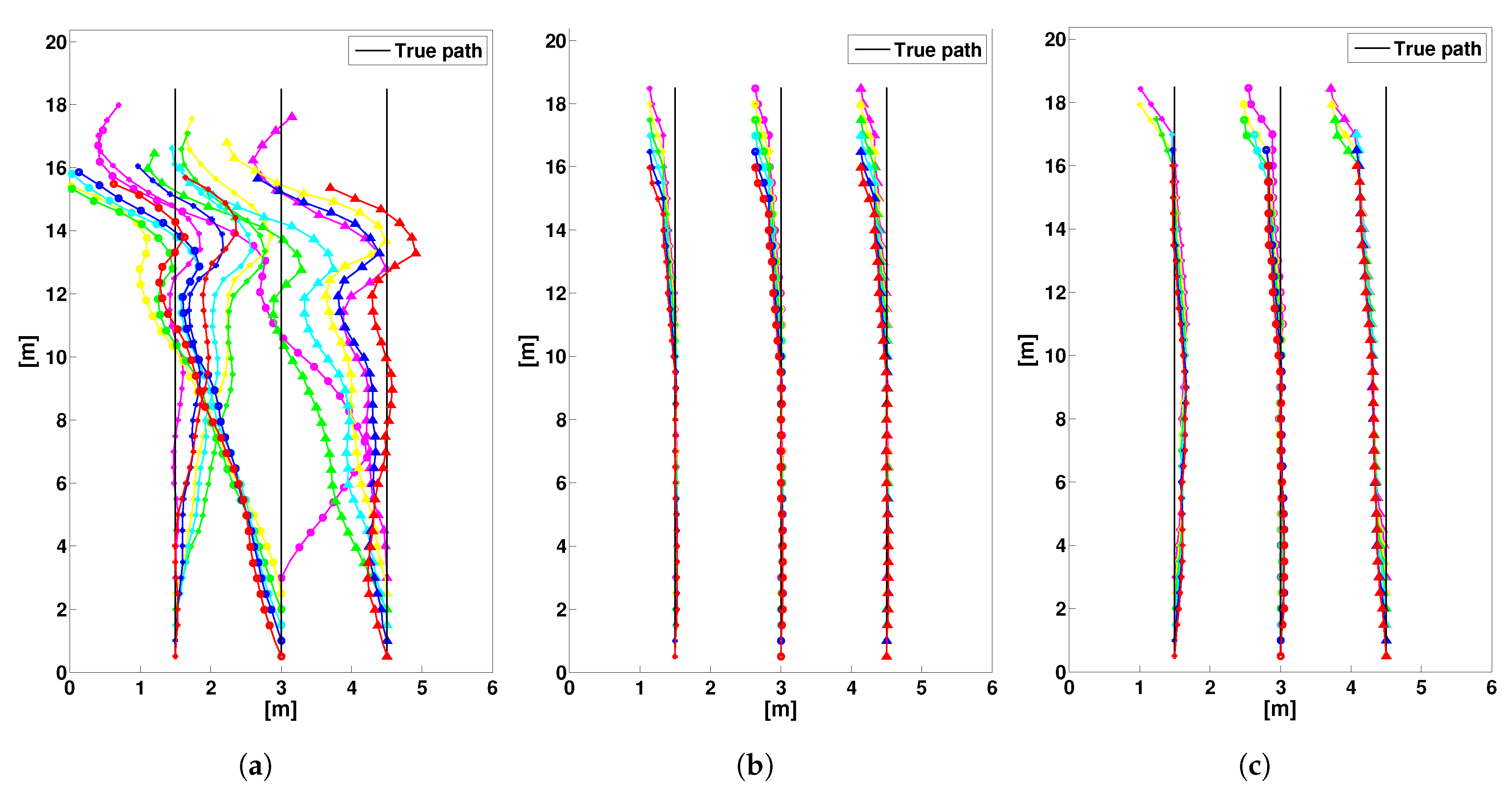 Sensors 19 04609 g014 Sensors 19 04609 g014