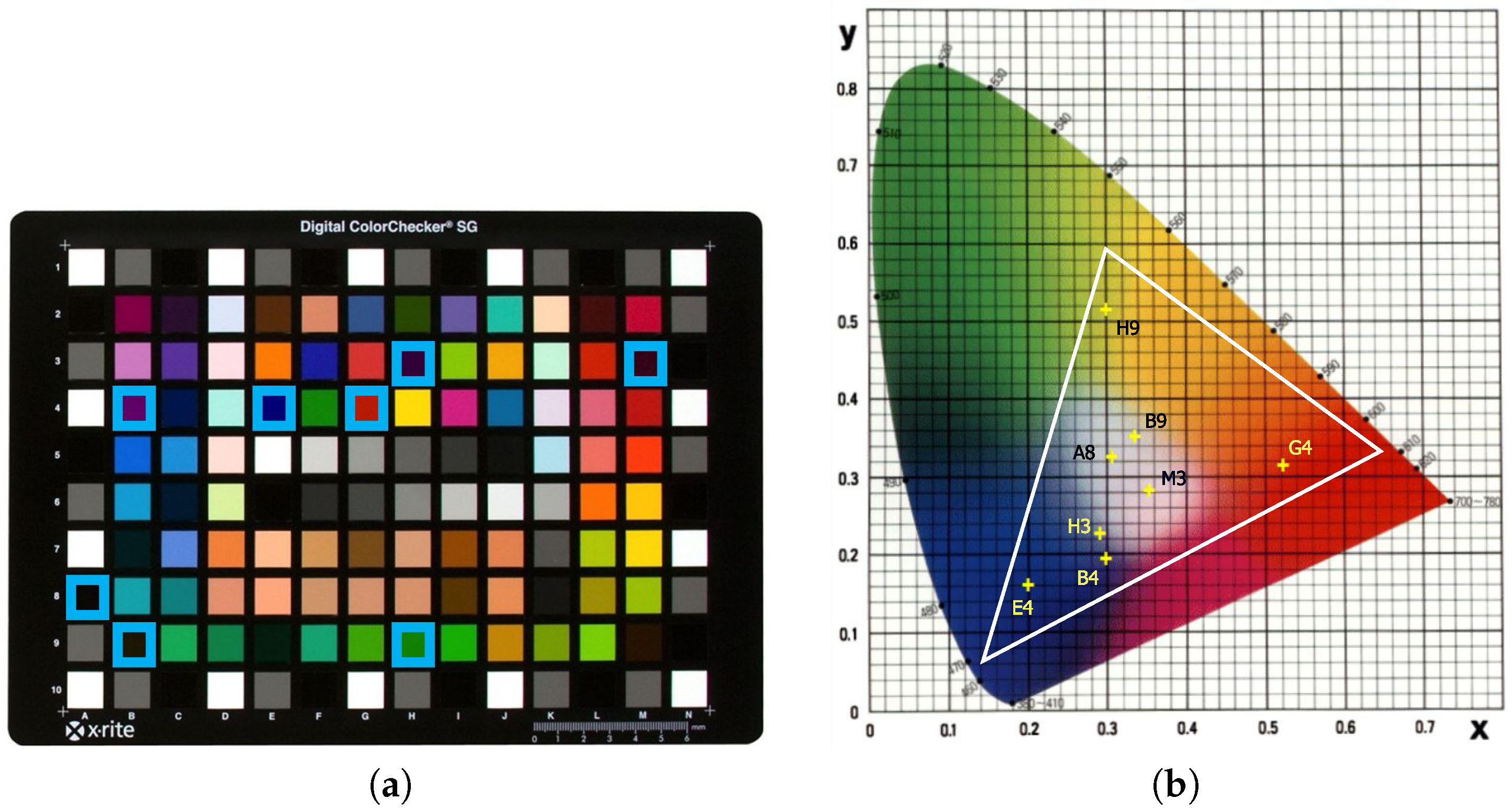 Sensors 19 04610 g006