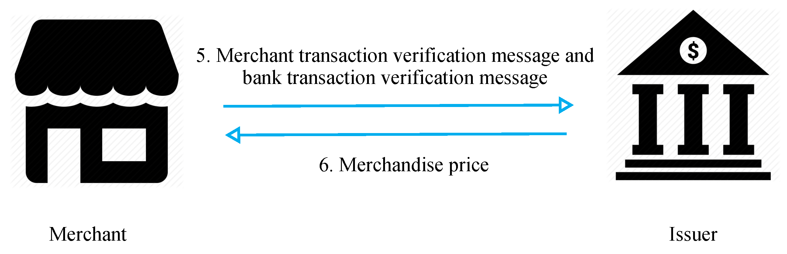 Sensors 19 04611 g008