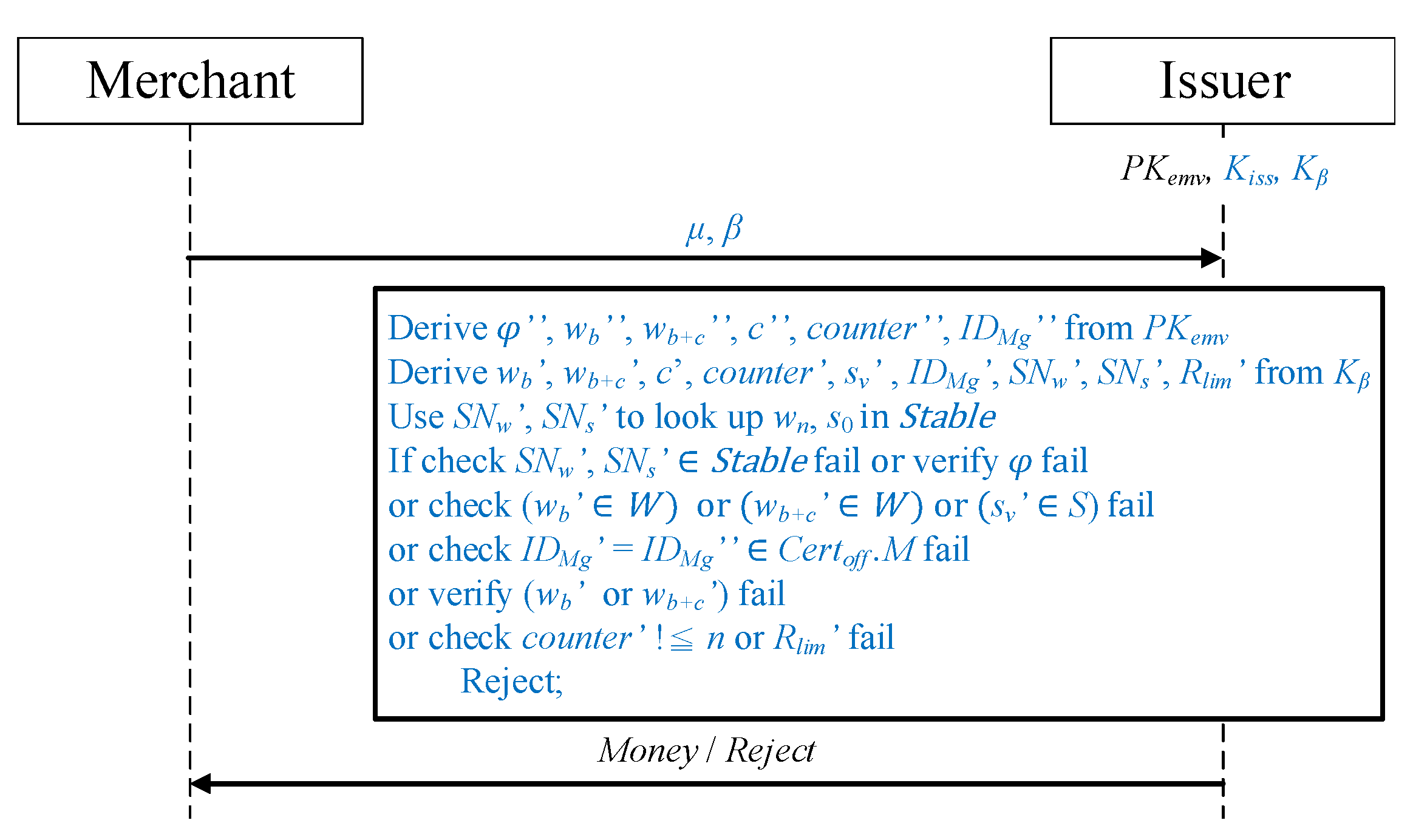 Sensors 19 04611 g009