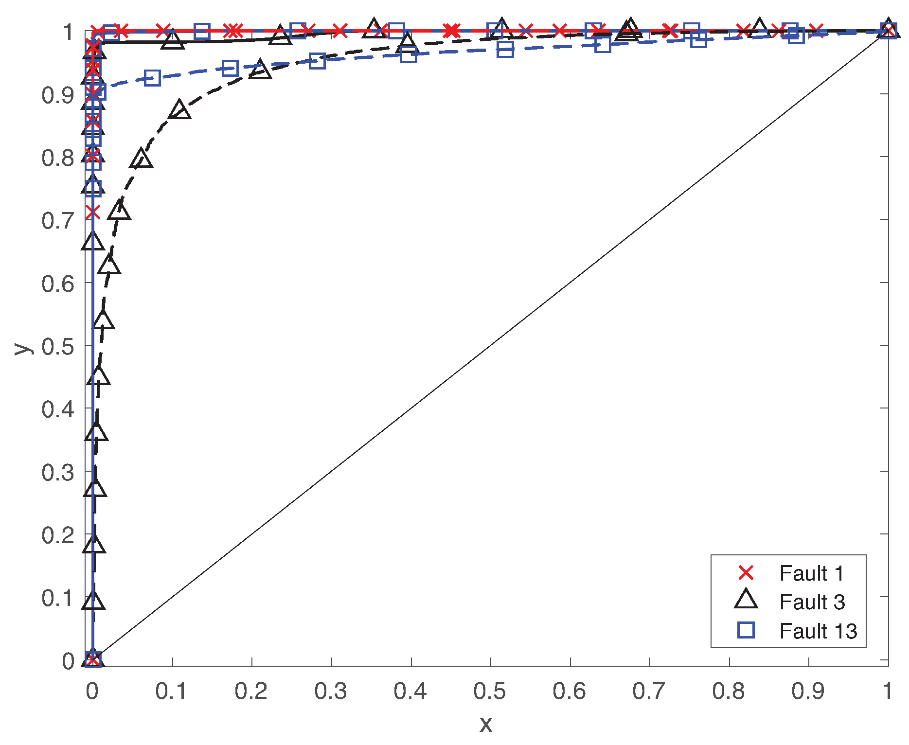 Sensors 19 04612 g009