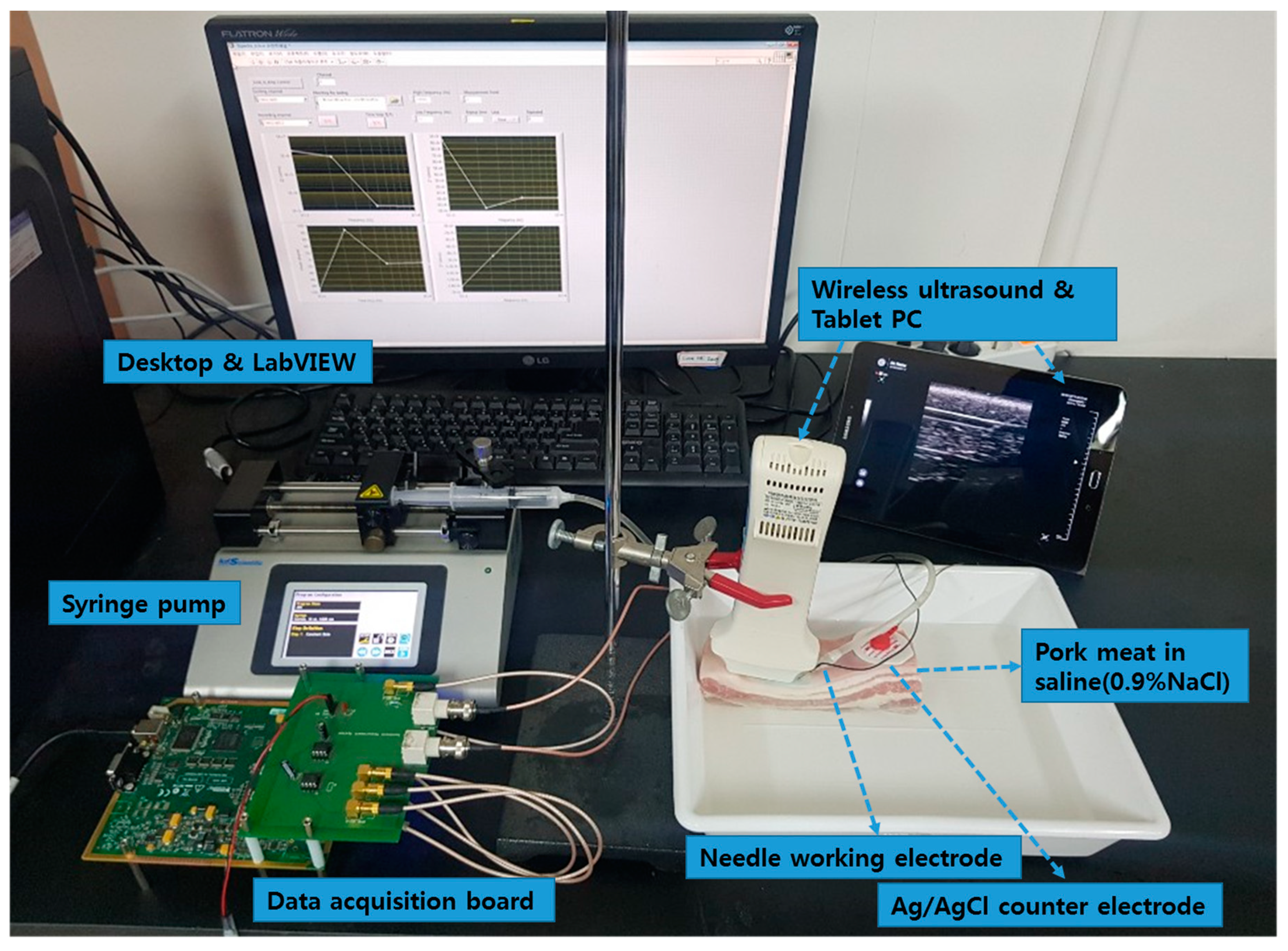 Sensors 19 04614 g001 Sensors 19 04614 g001
