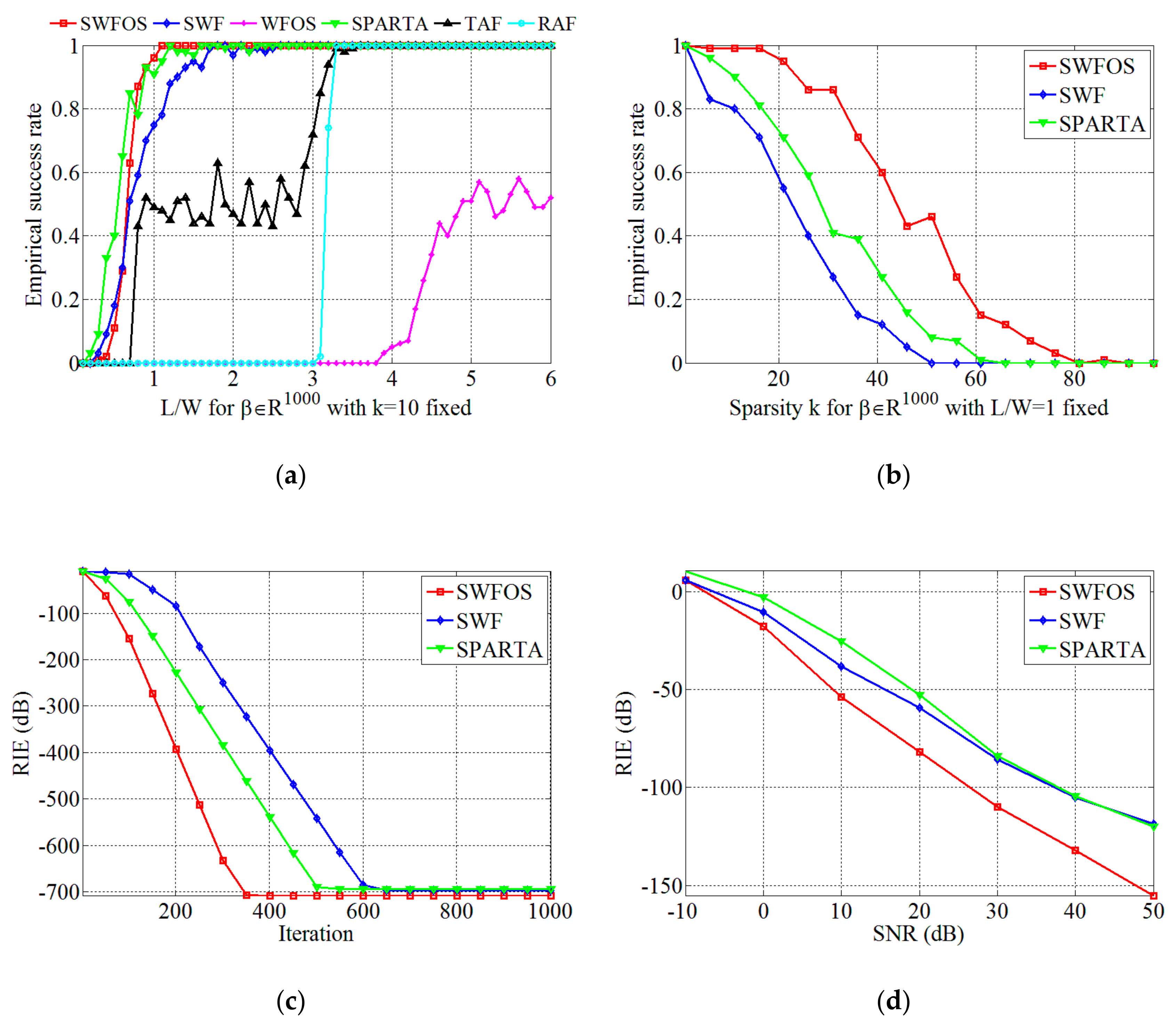 Sensors 19 04617 g002