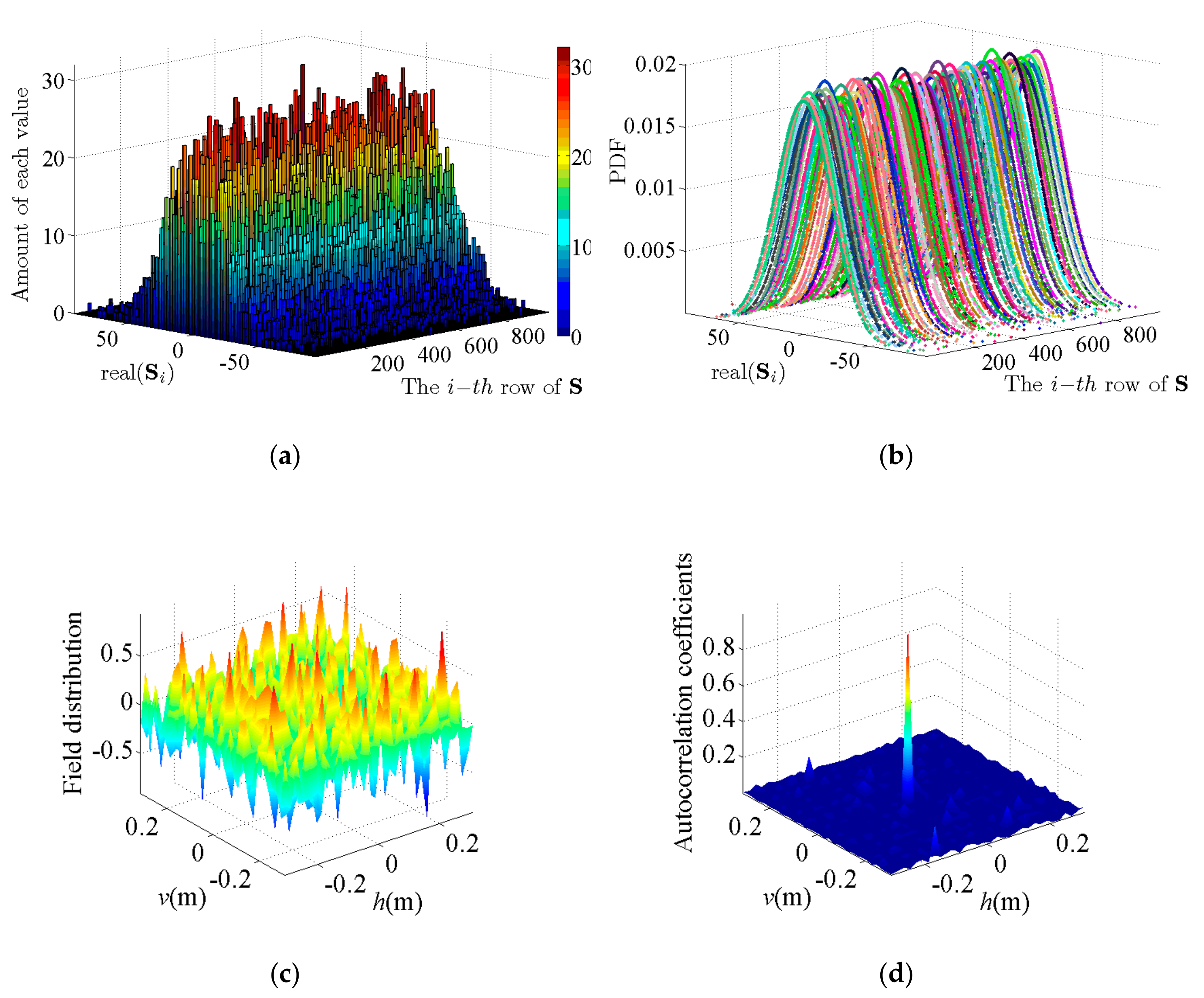 Sensors 19 04617 g003