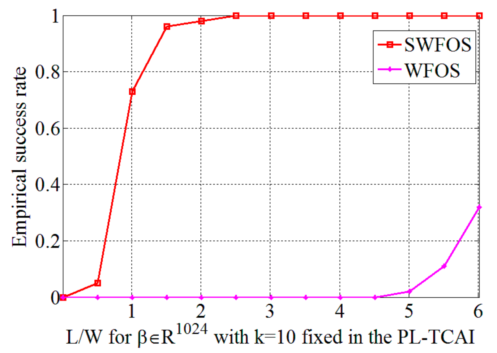 Sensors 19 04617 g006