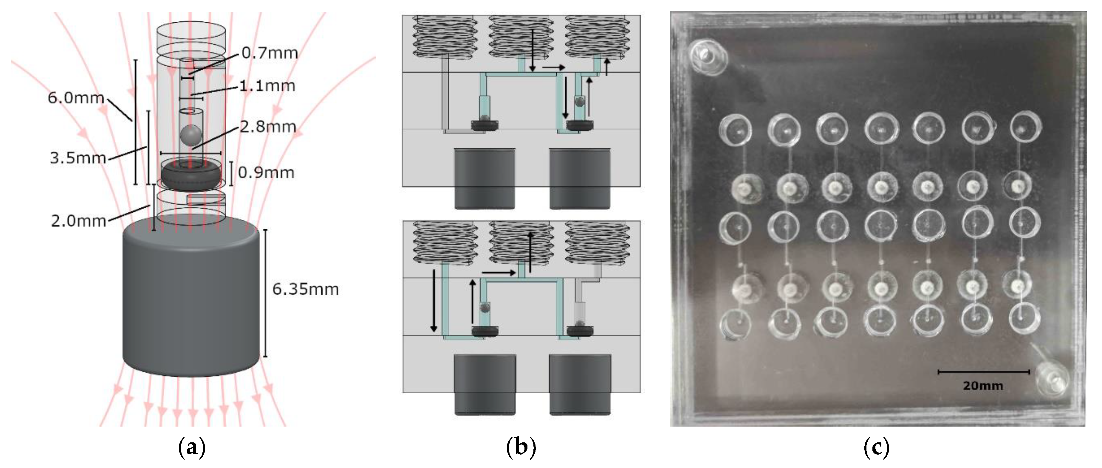 Sensors 19 04619 g001 Sensors 19 04619 g001