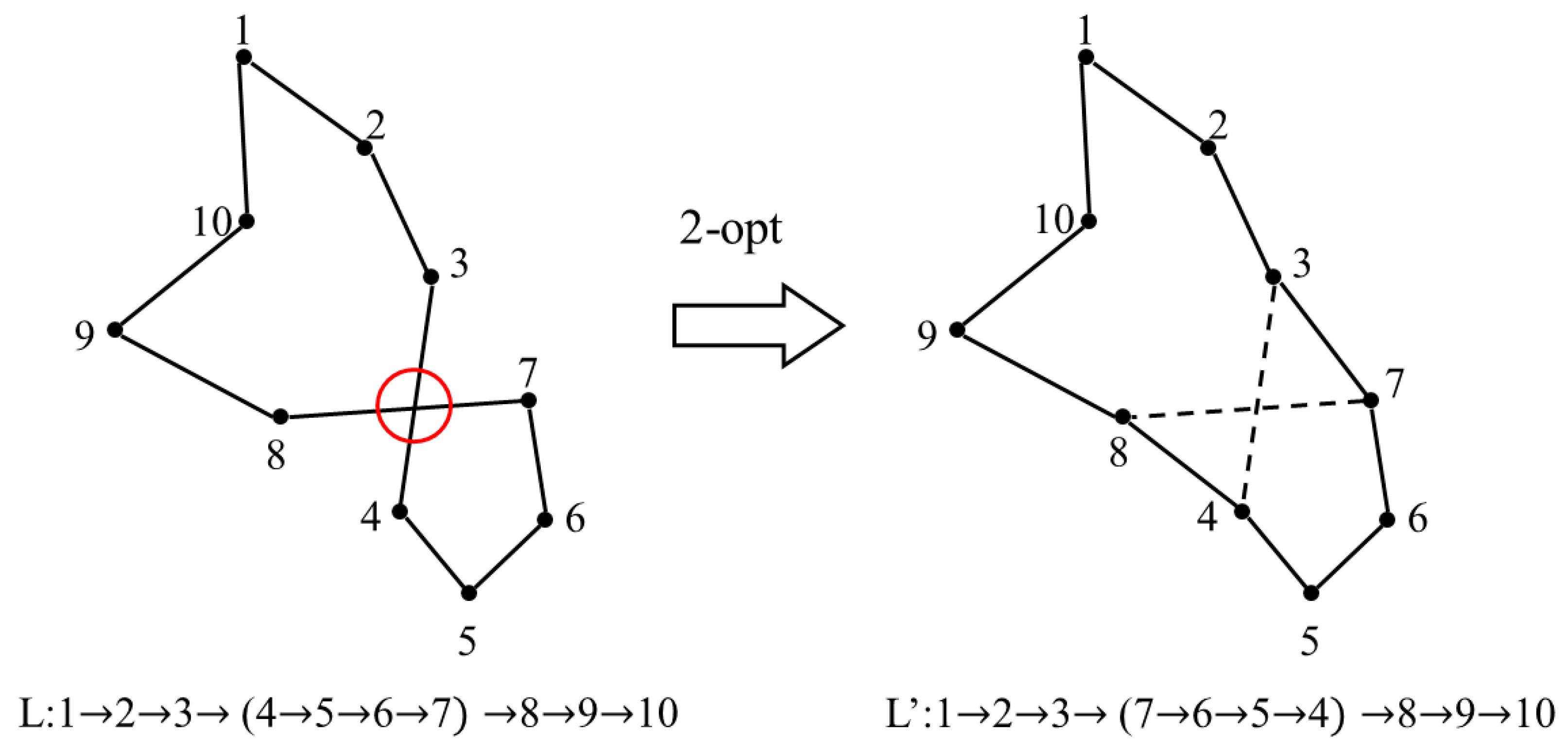 Sensors 19 04620 g002