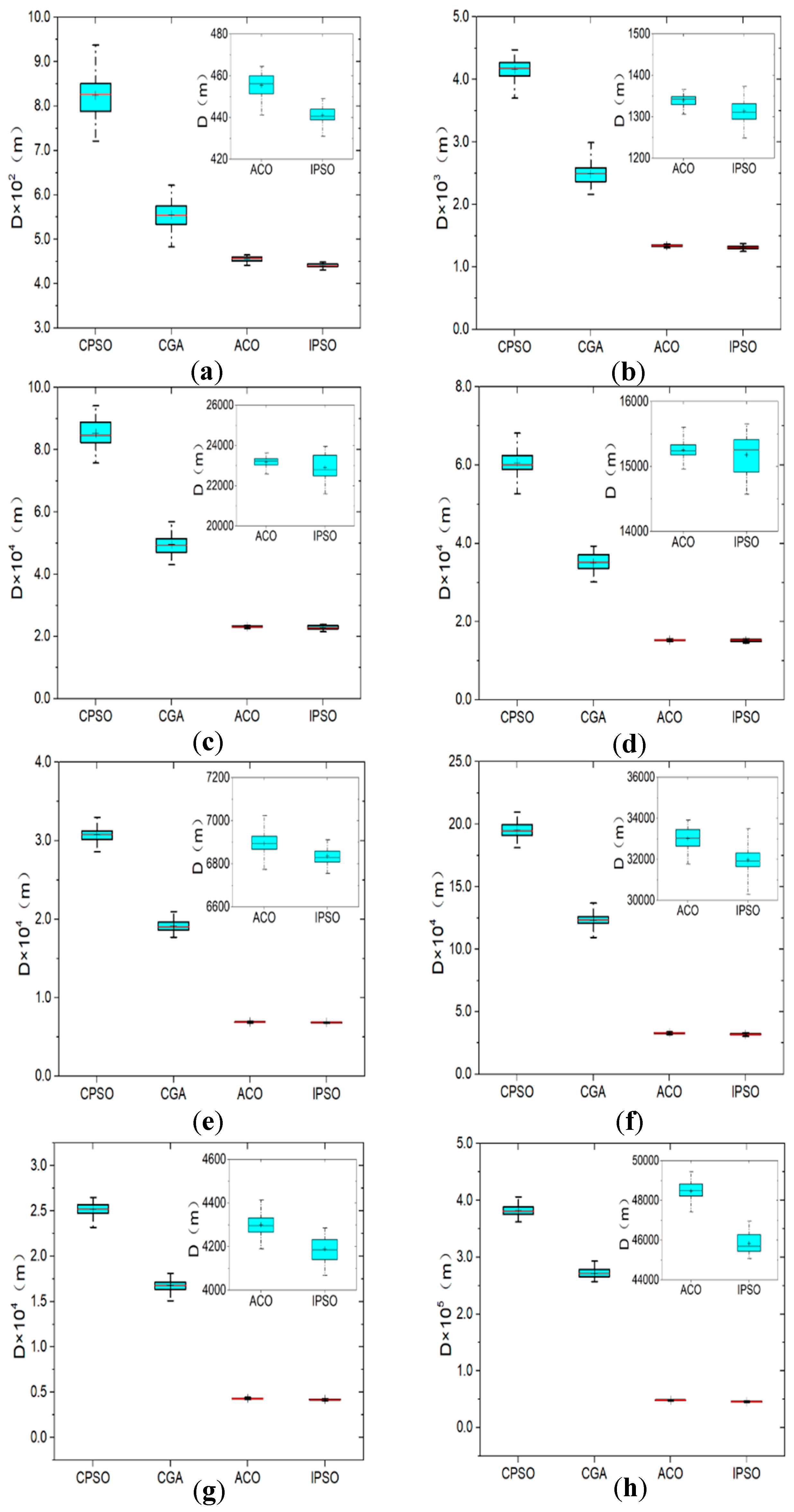 Sensors 19 04620 g004