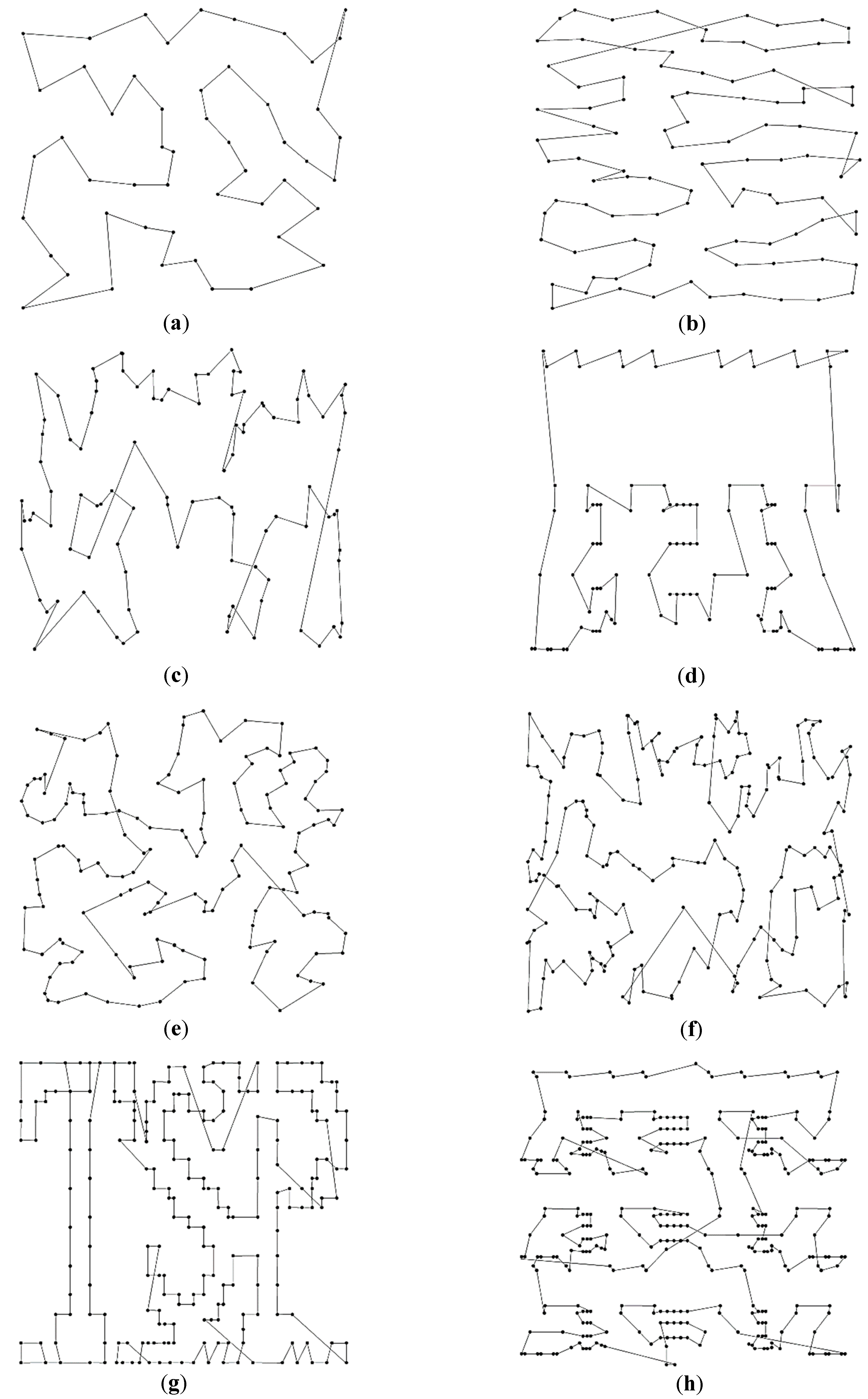 Sensors 19 04620 g006