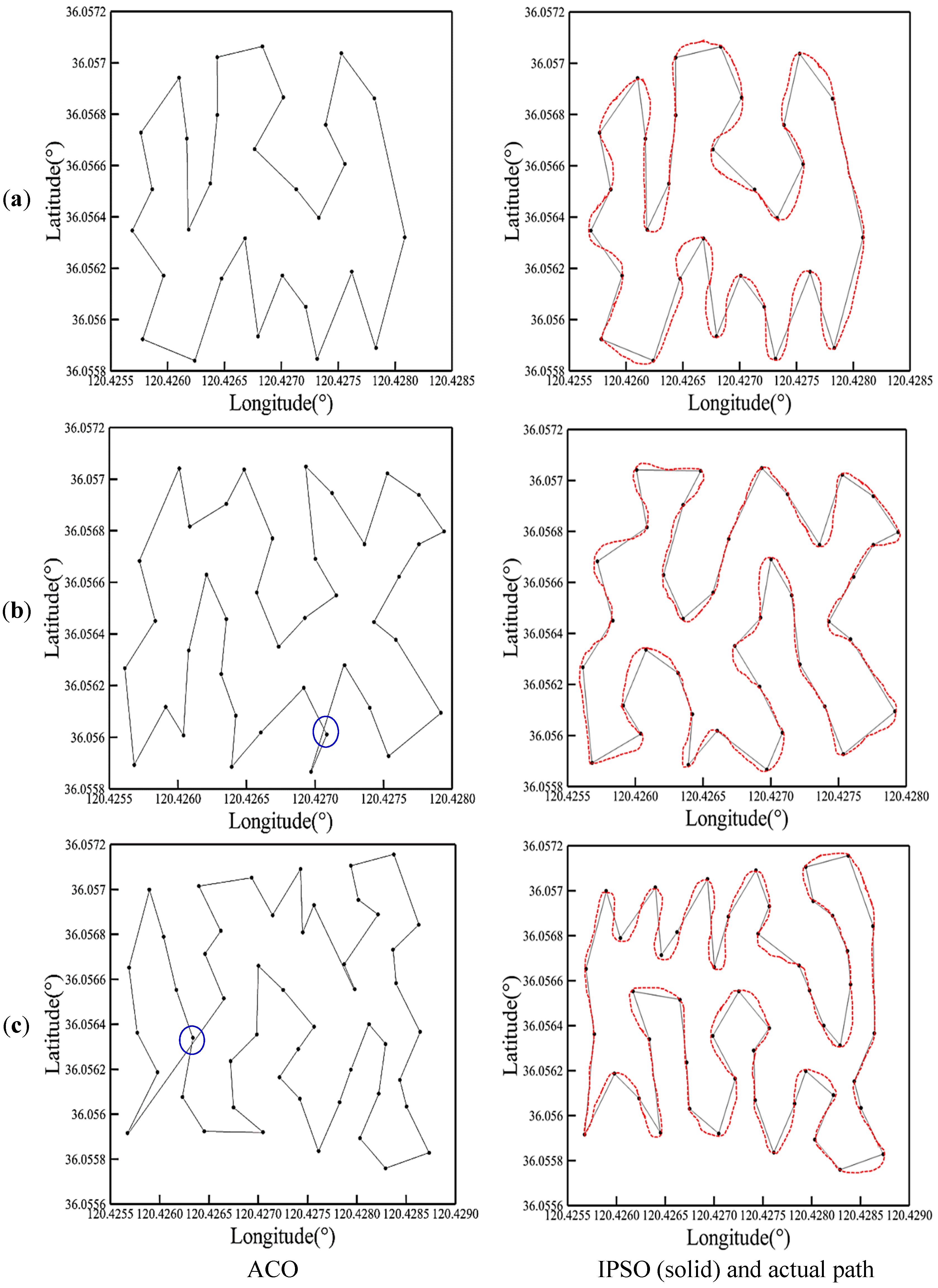 Sensors 19 04620 g009