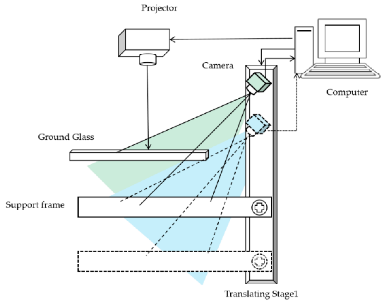 Sensors 19 04621 g001