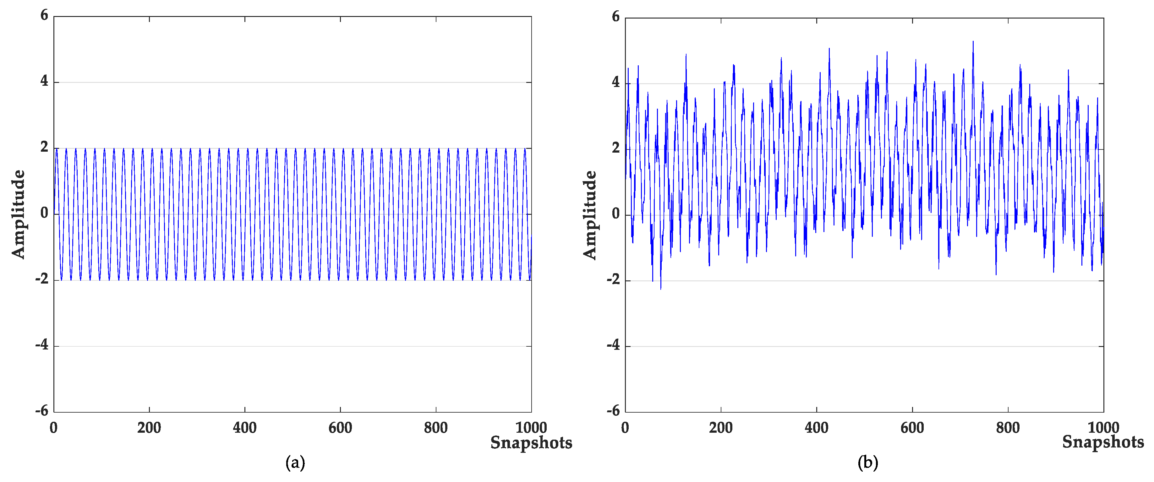 Sensors 19 04622 g003