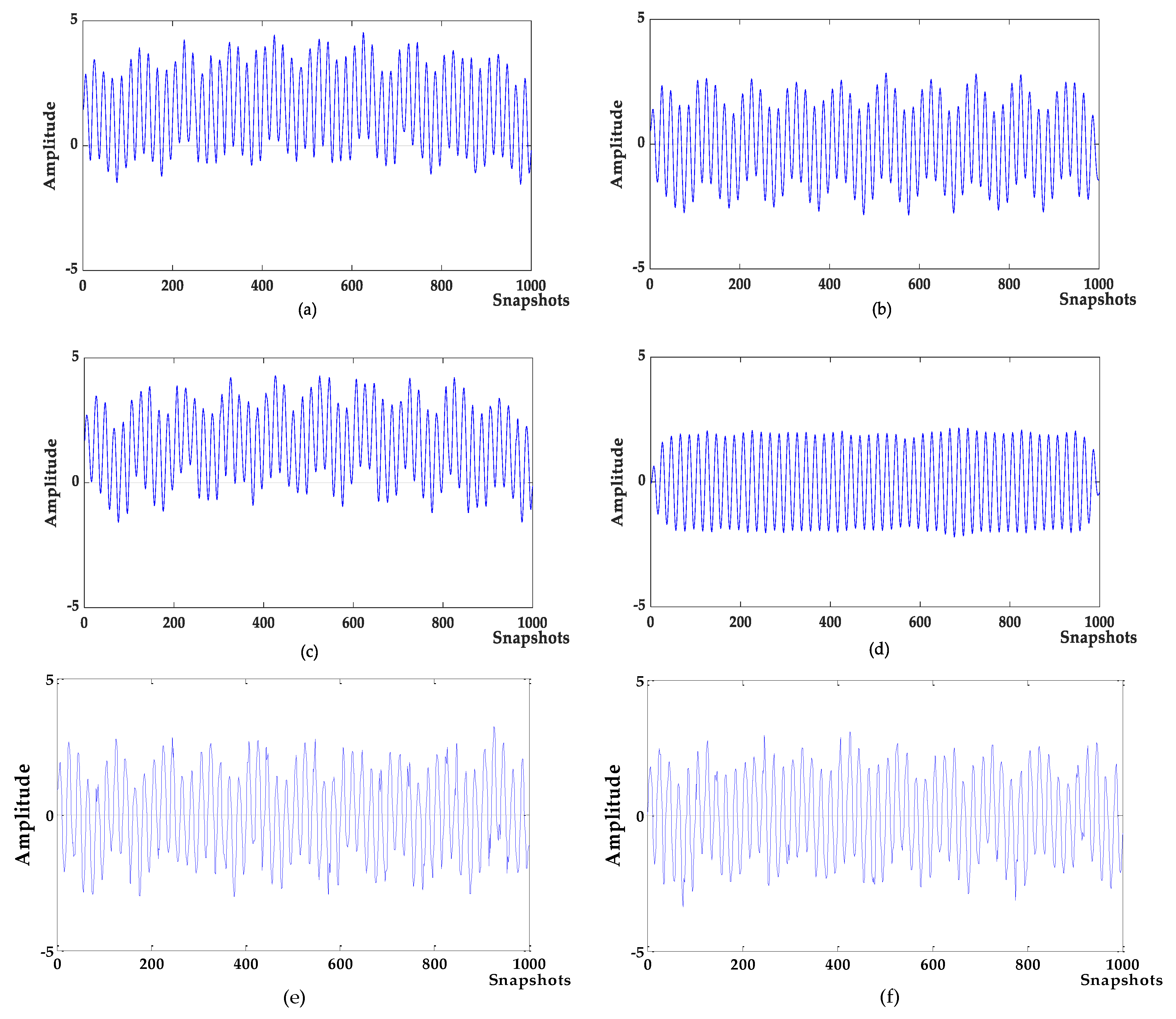 Sensors 19 04622 g004