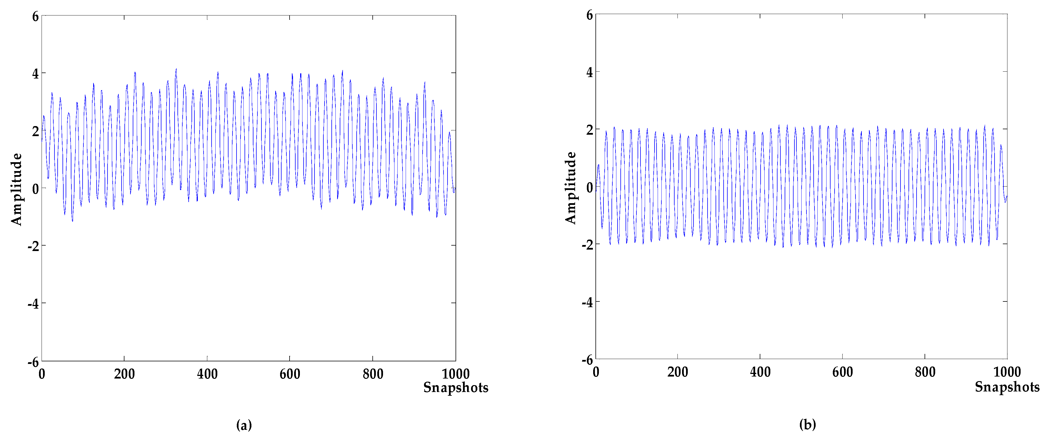 Sensors 19 04622 g006