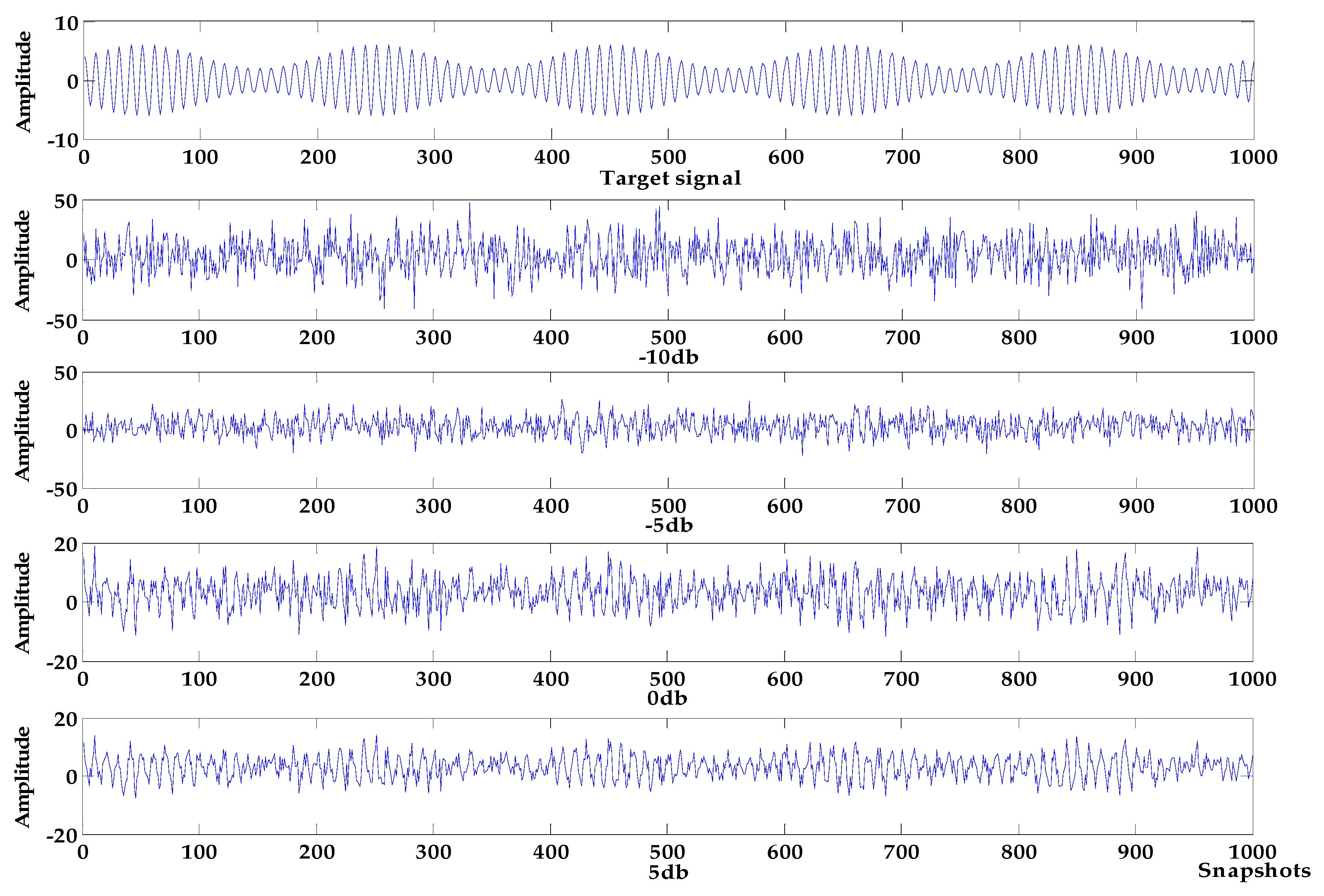 Sensors 19 04622 g007