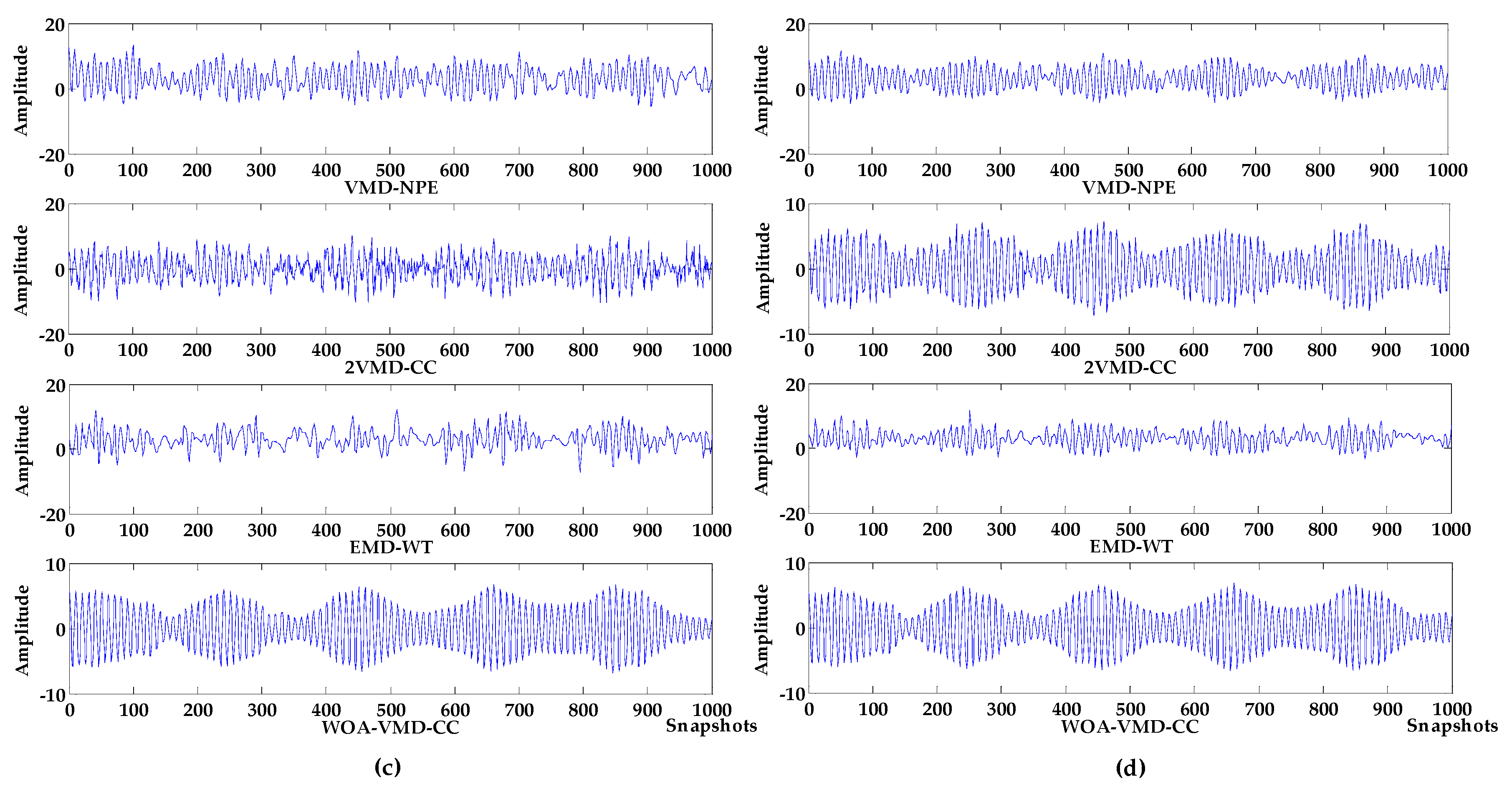 Sensors 19 04622 g008b