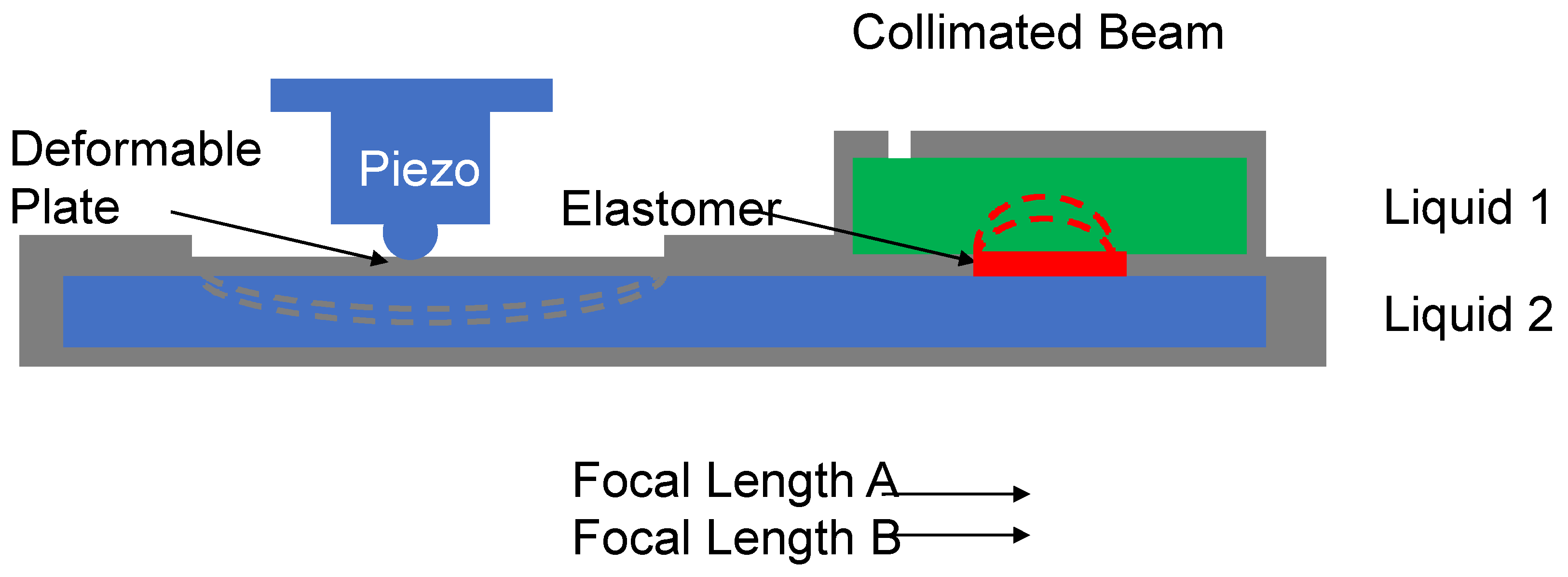 Sensors 19 04624 g001