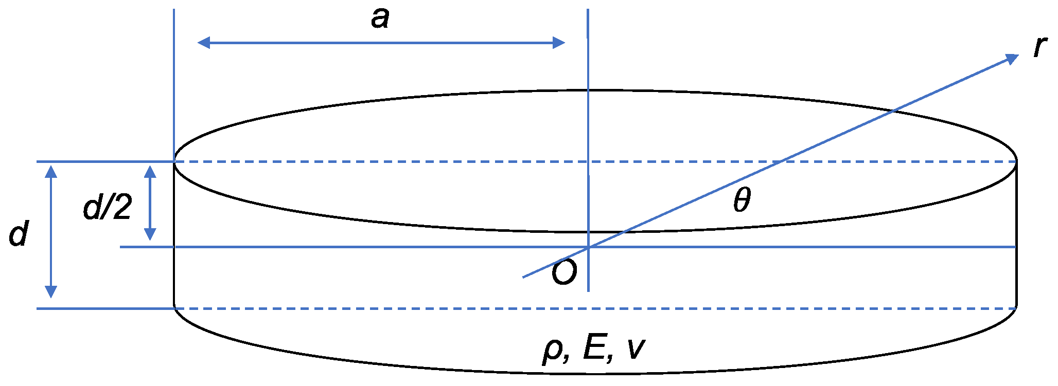 Sensors 19 04624 g002