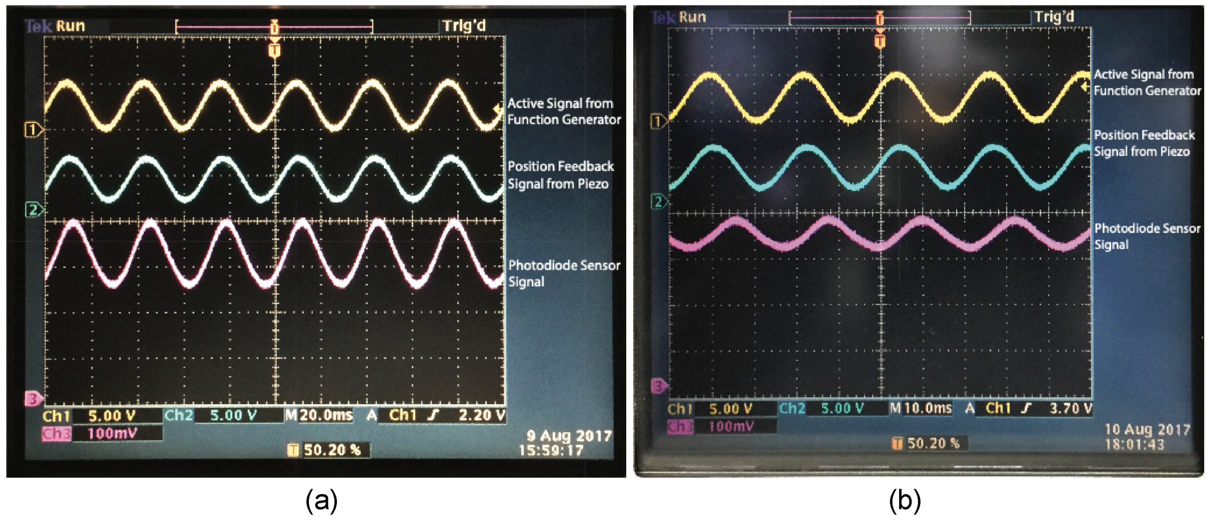 Sensors 19 04624 g007