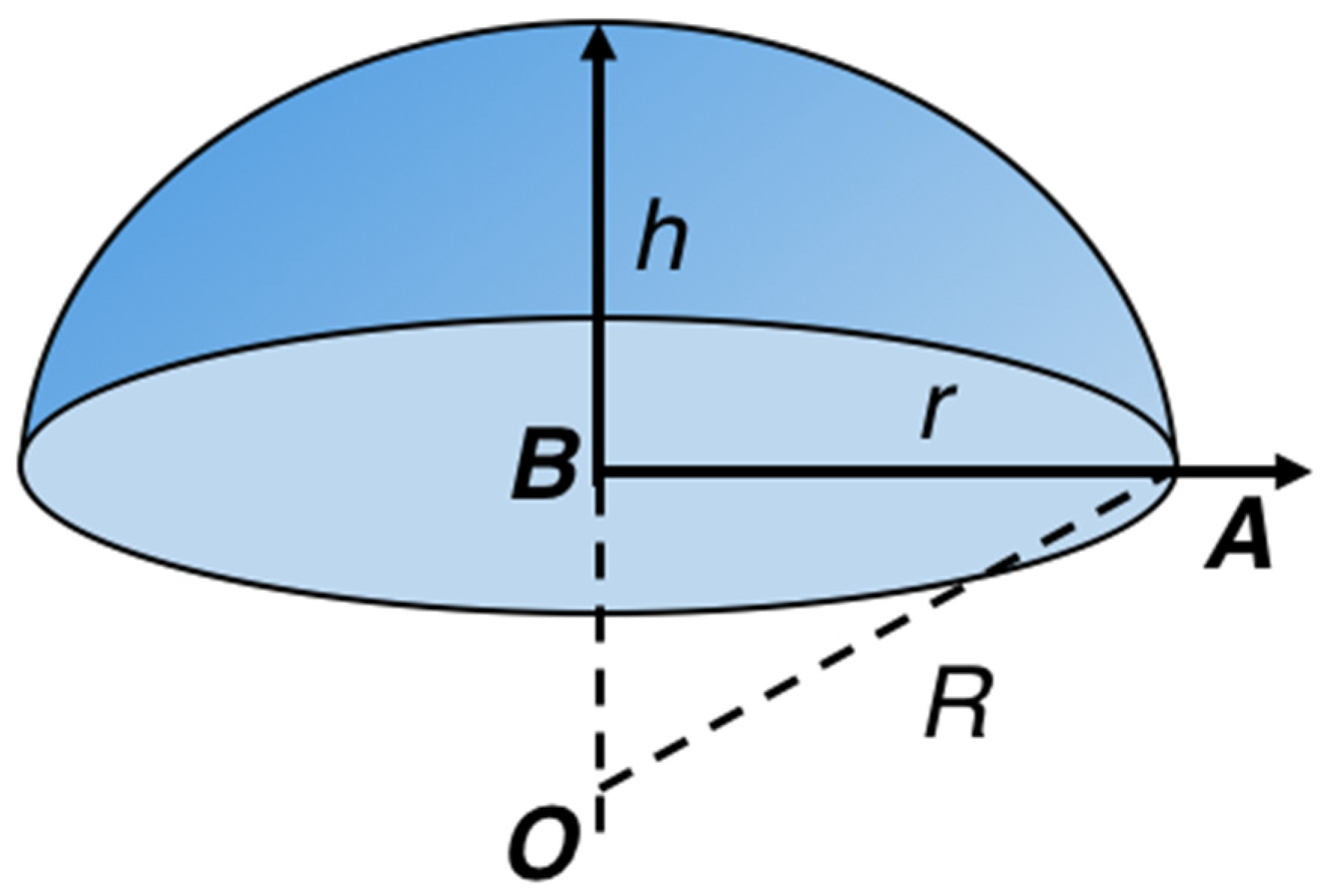 Sensors 19 04624 g009
