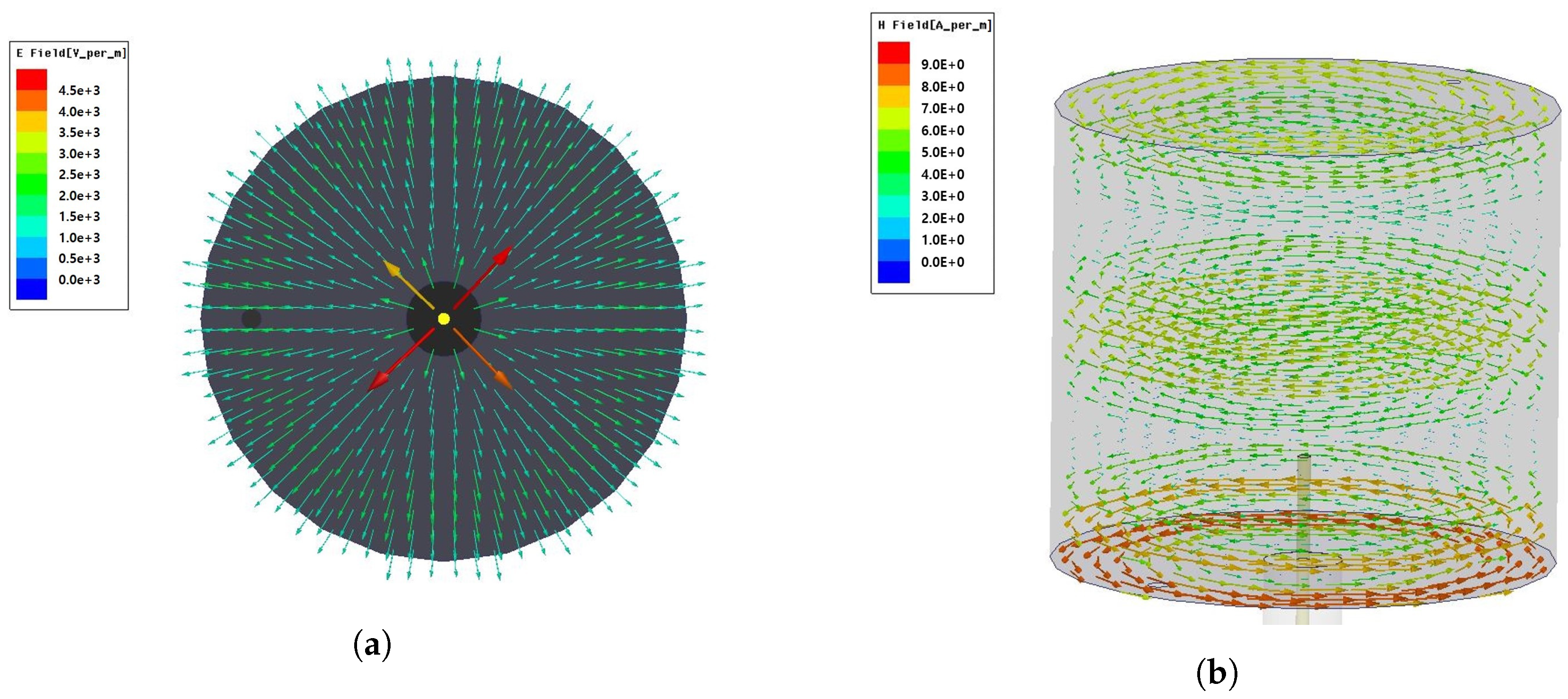 Sensors 19 04626 g004