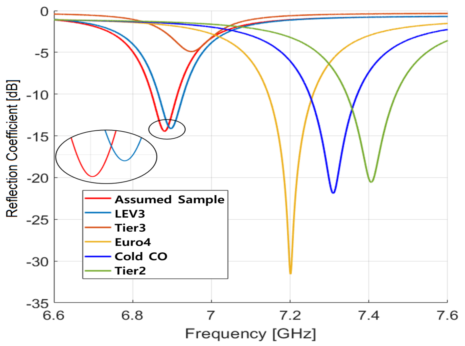 Sensors 19 04626 g005