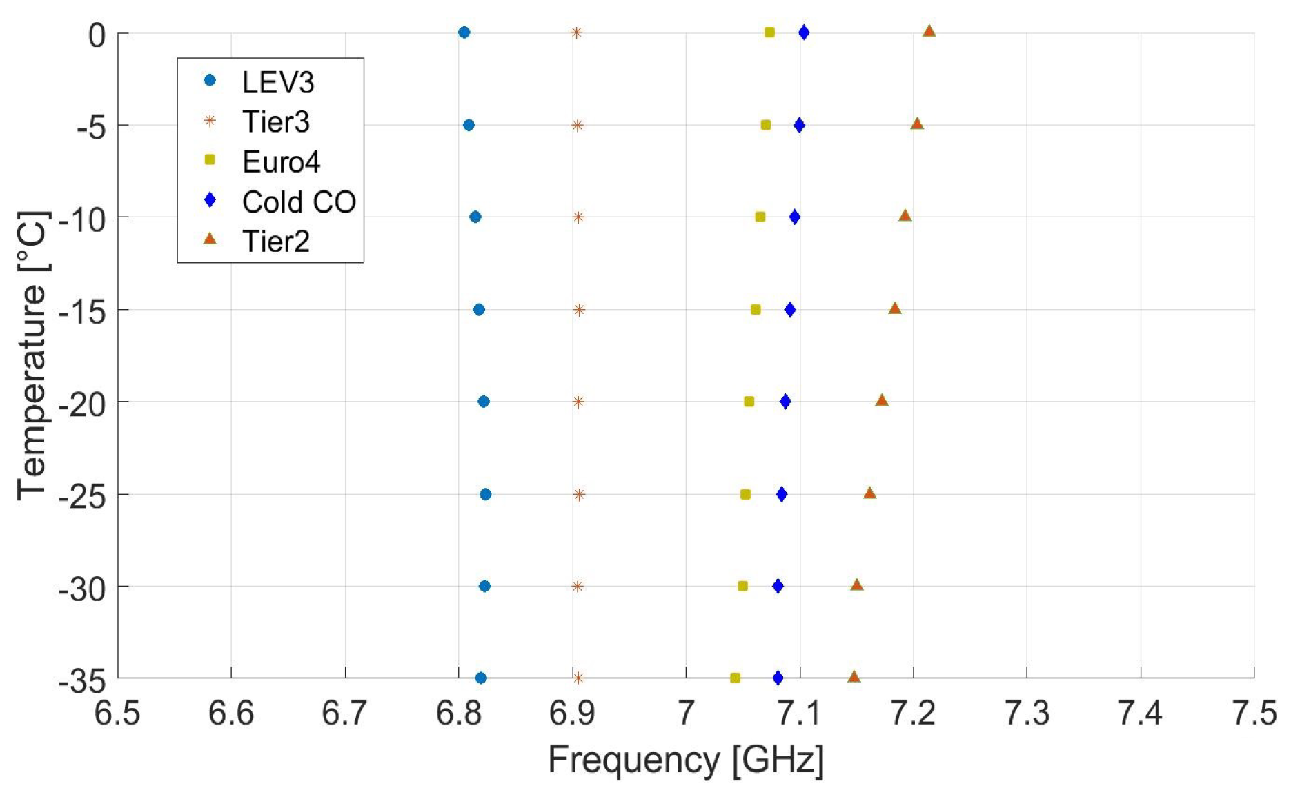 Sensors 19 04626 g010