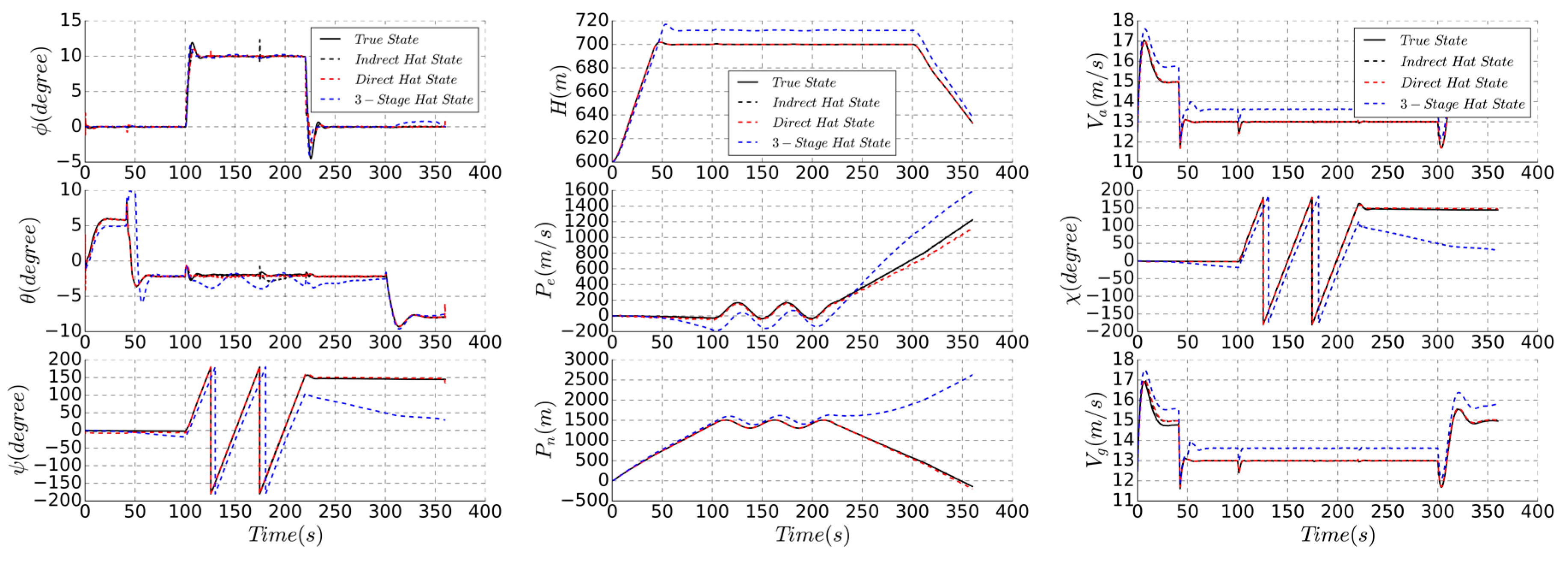 Sensors 19 04627 g013