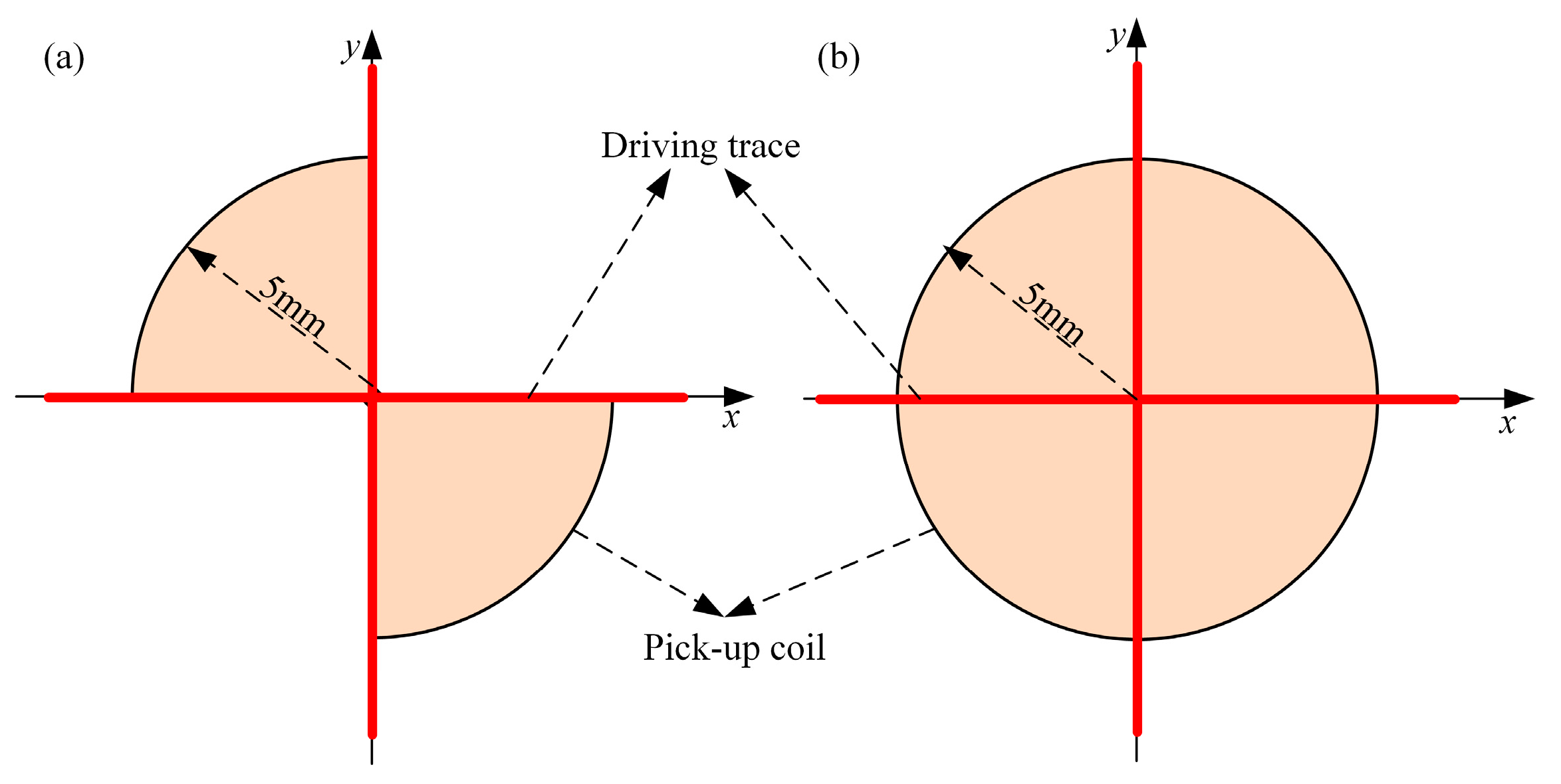 Sensors 19 04628 g001 Sensors 19 04628 g001