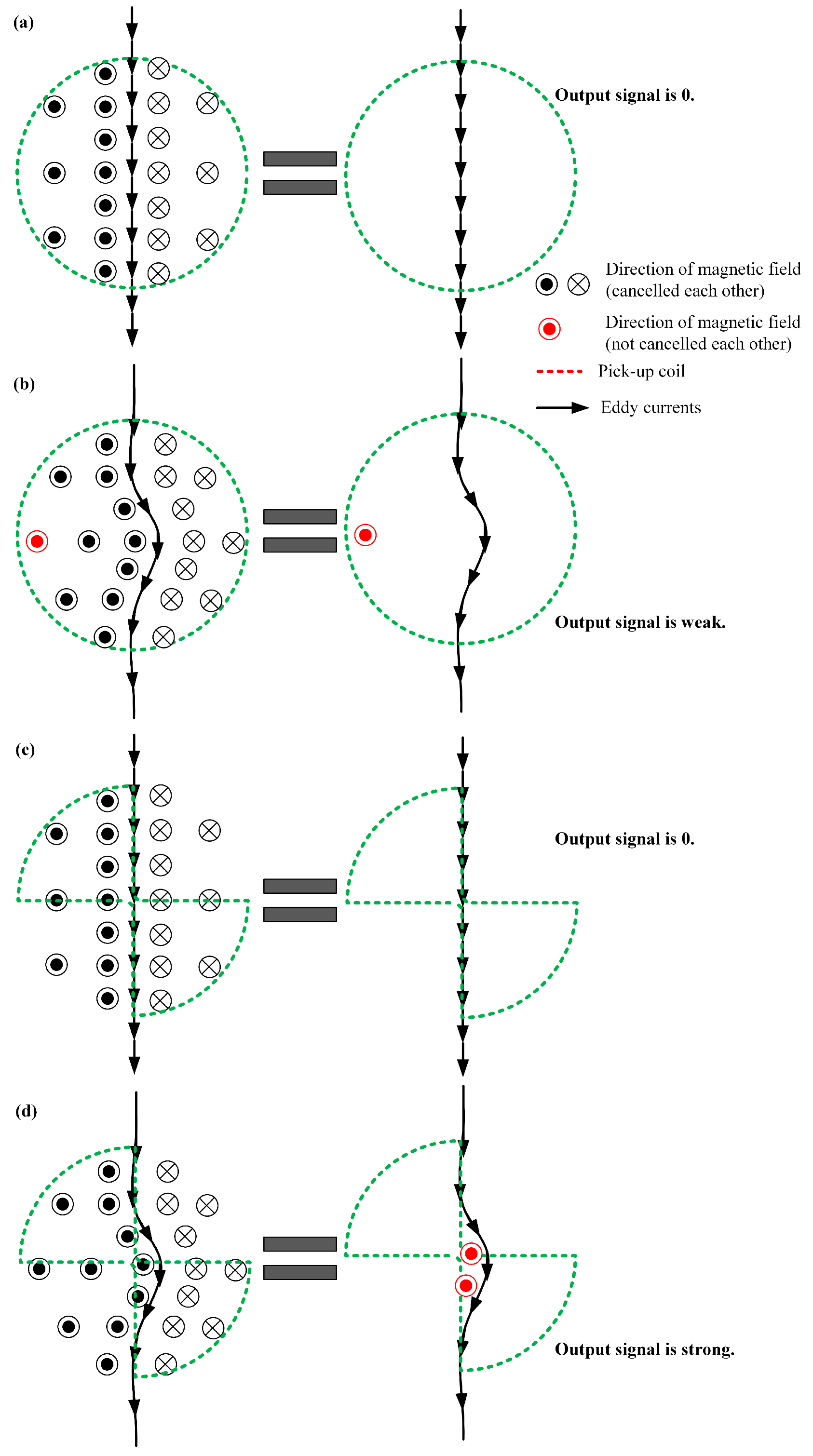 Sensors 19 04628 g002 Sensors 19 04628 g002