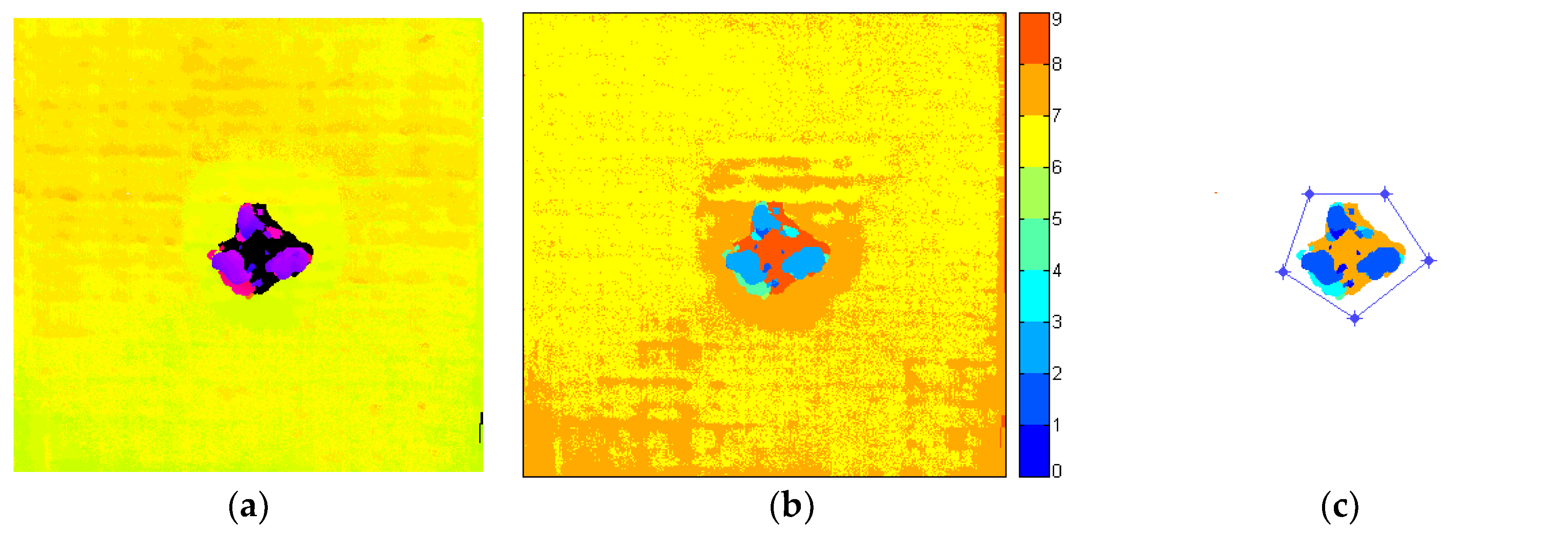 Sensors 19 04629 g011 Sensors 19 04629 g011