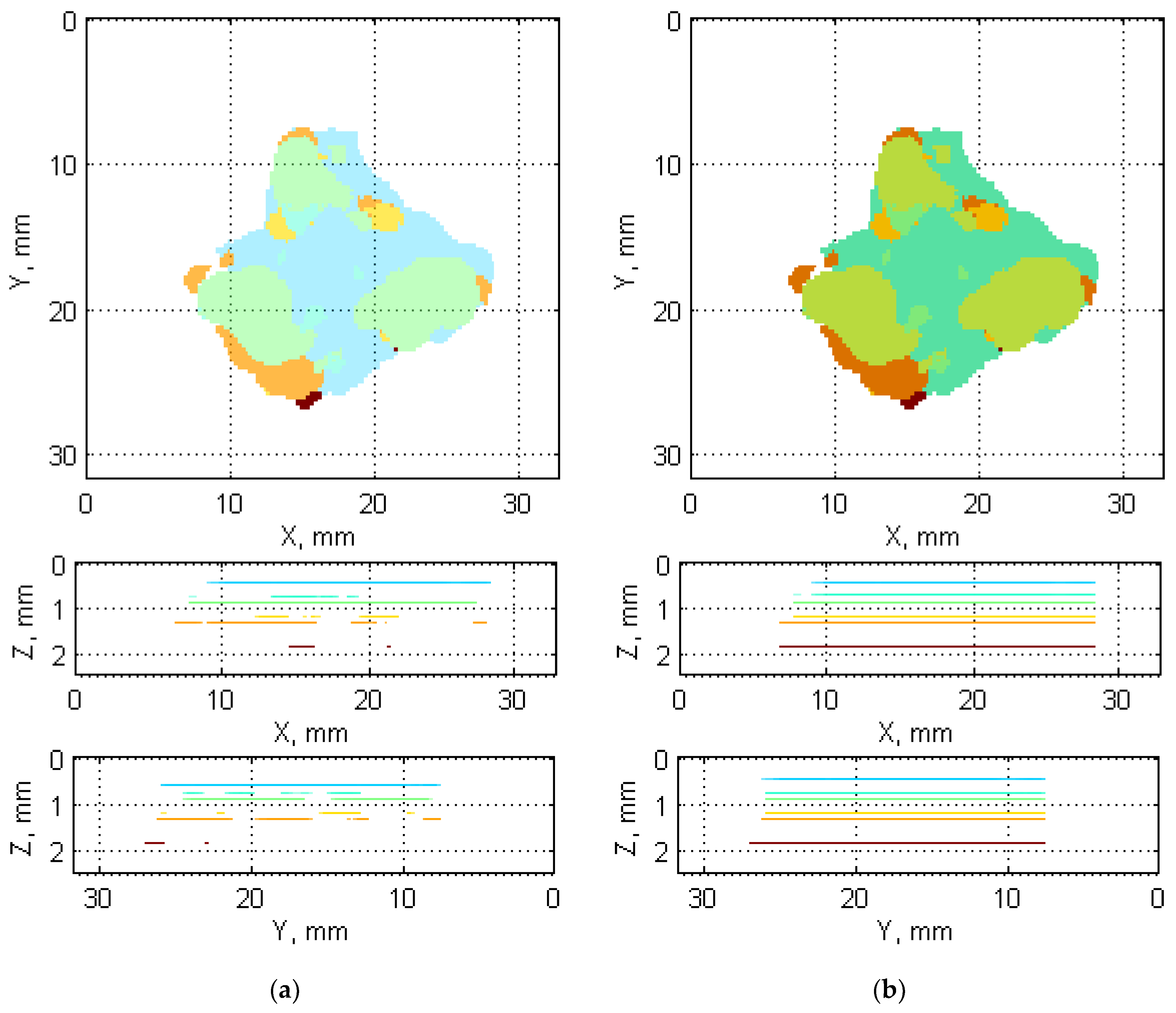 Sensors 19 04629 g013b Sensors 19 04629 g013b