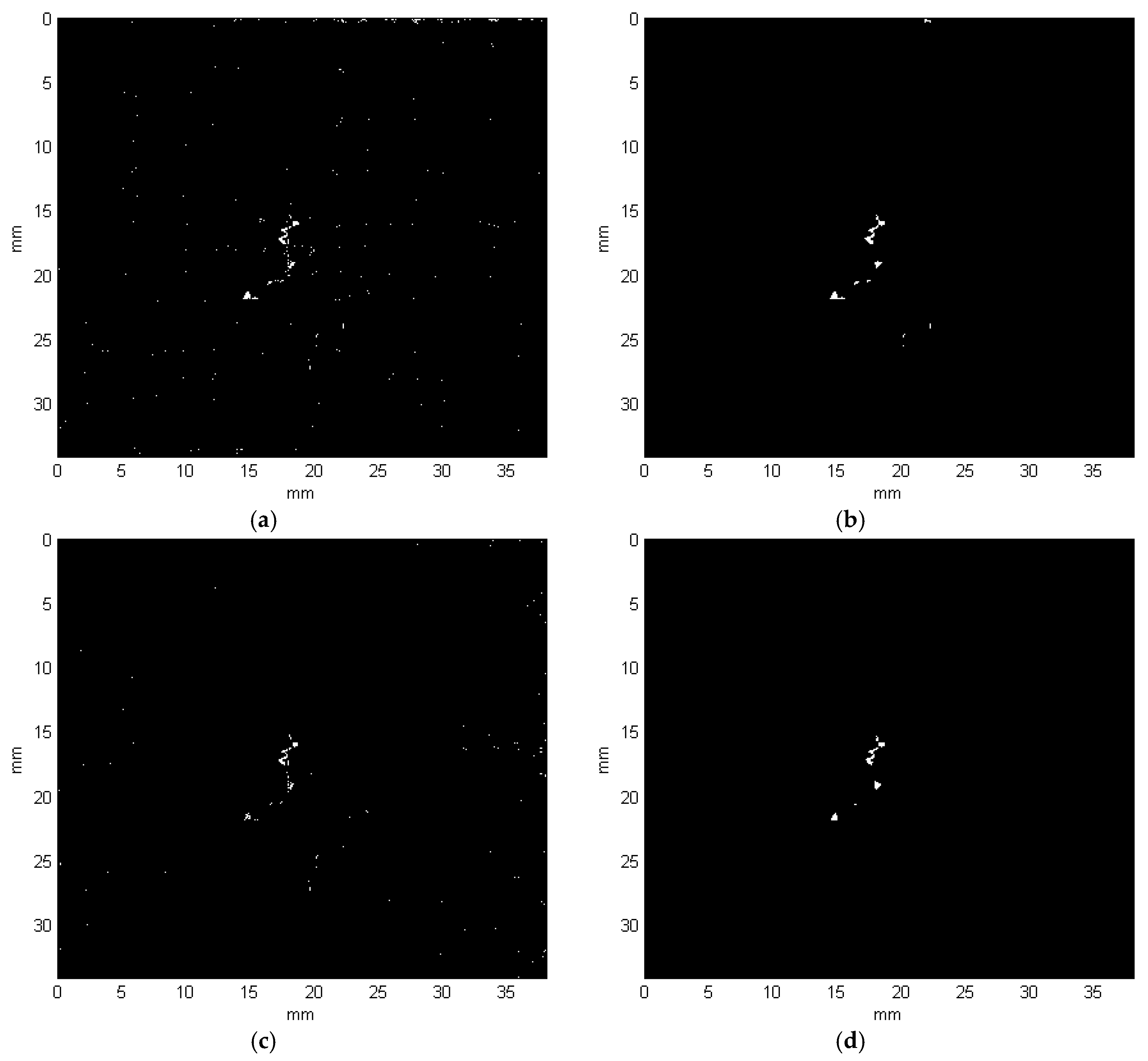 Sensors 19 04629 g019 Sensors 19 04629 g019