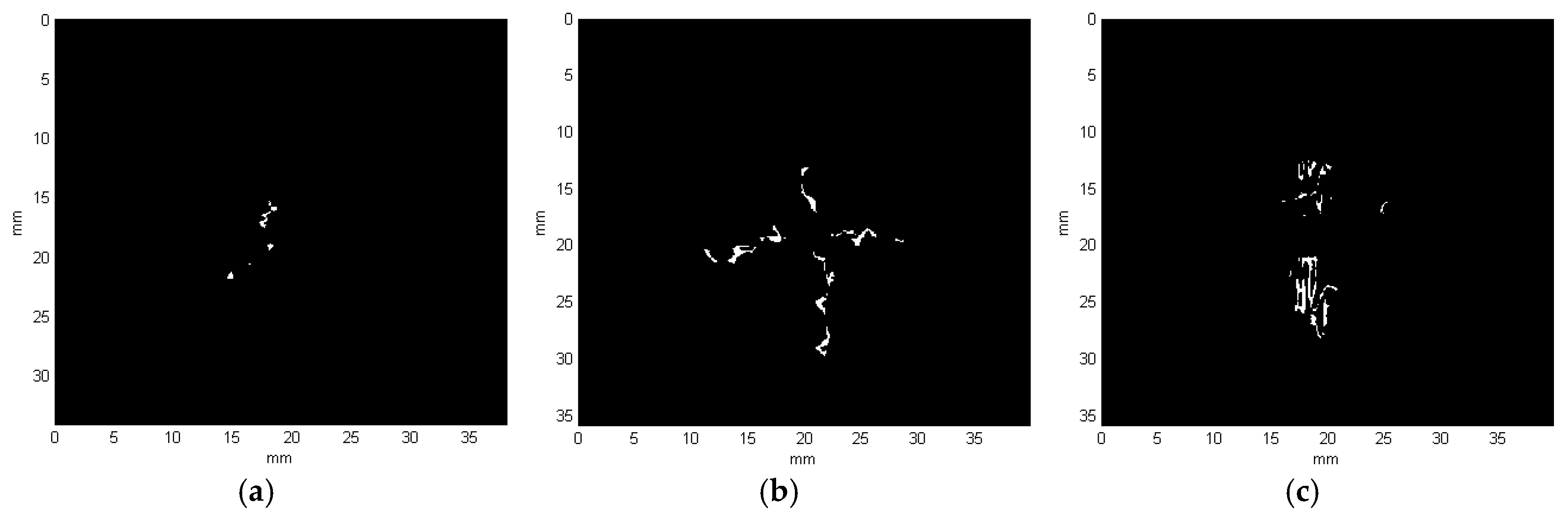 Sensors 19 04629 g020 Sensors 19 04629 g020