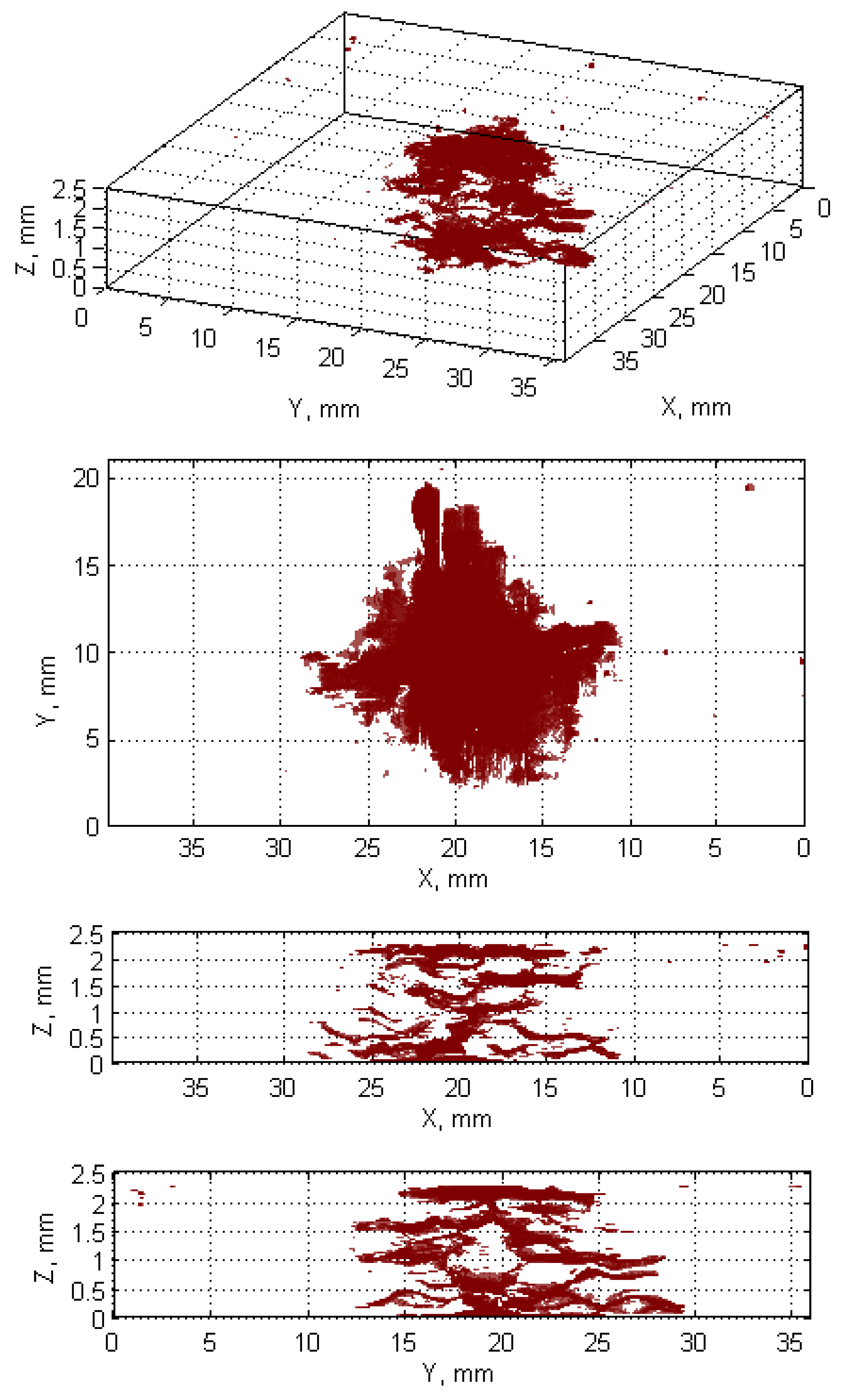 Sensors 19 04629 g021 Sensors 19 04629 g021