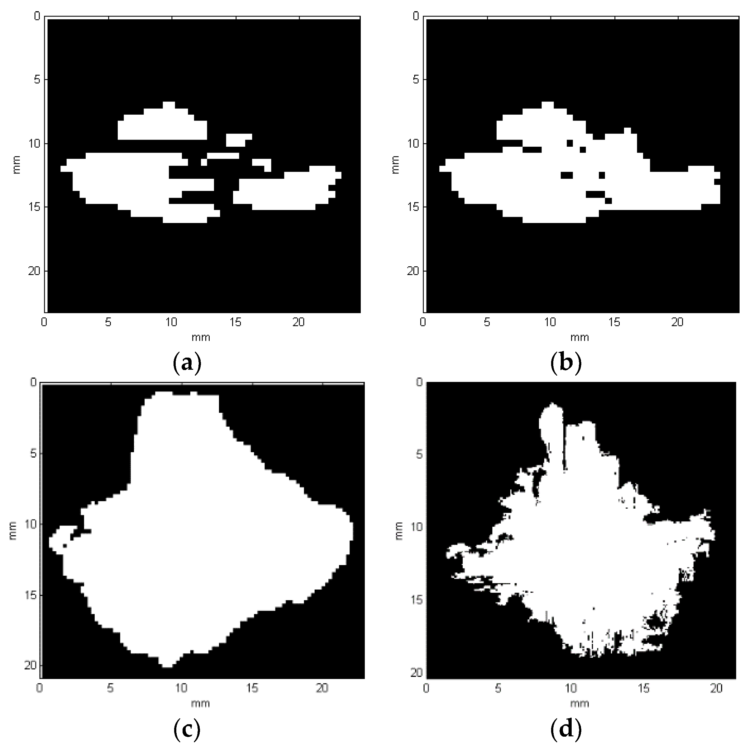 Sensors 19 04629 g022 Sensors 19 04629 g022
