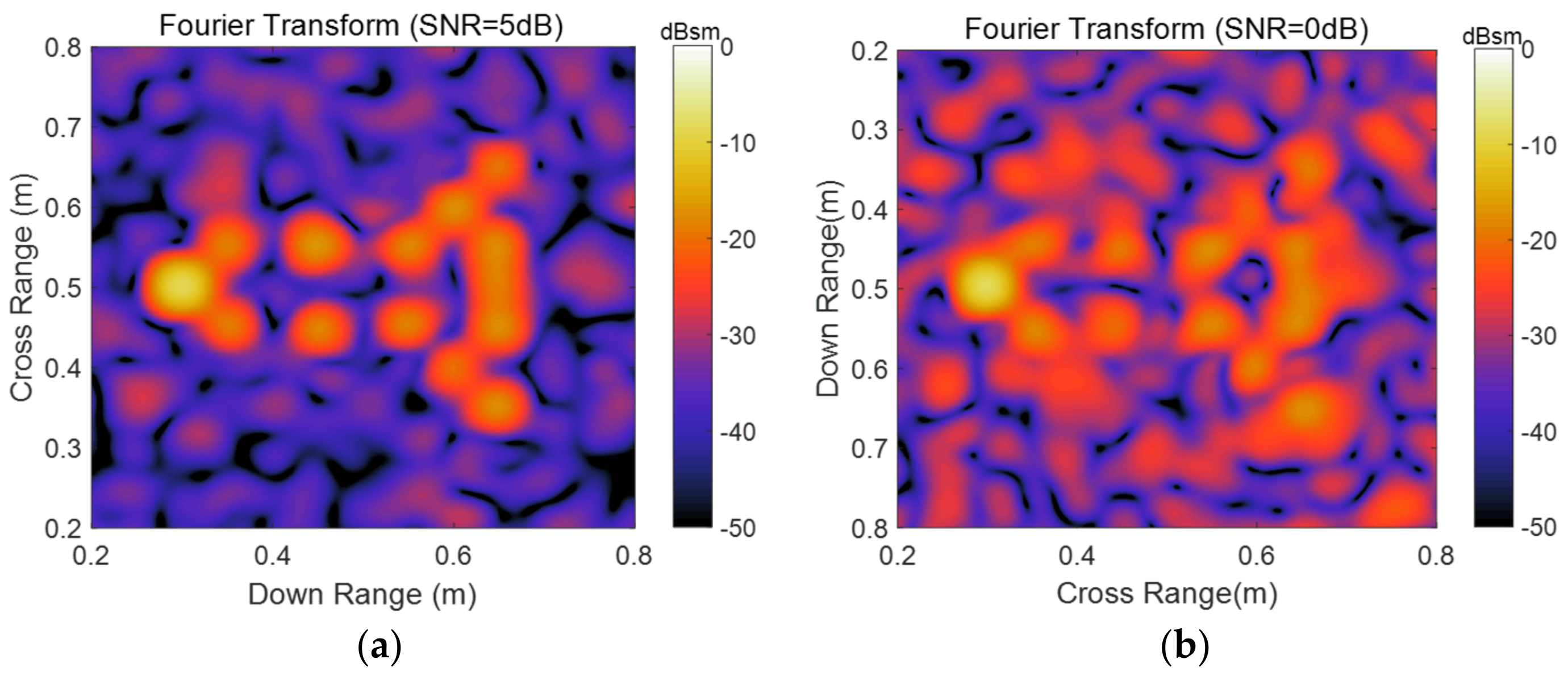 Sensors 19 04631 g002 Sensors 19 04631 g002