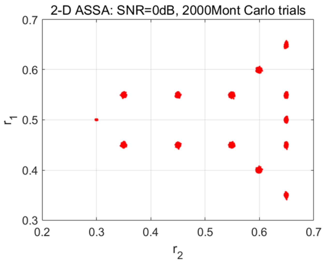 Sensors 19 04631 g005 Sensors 19 04631 g005