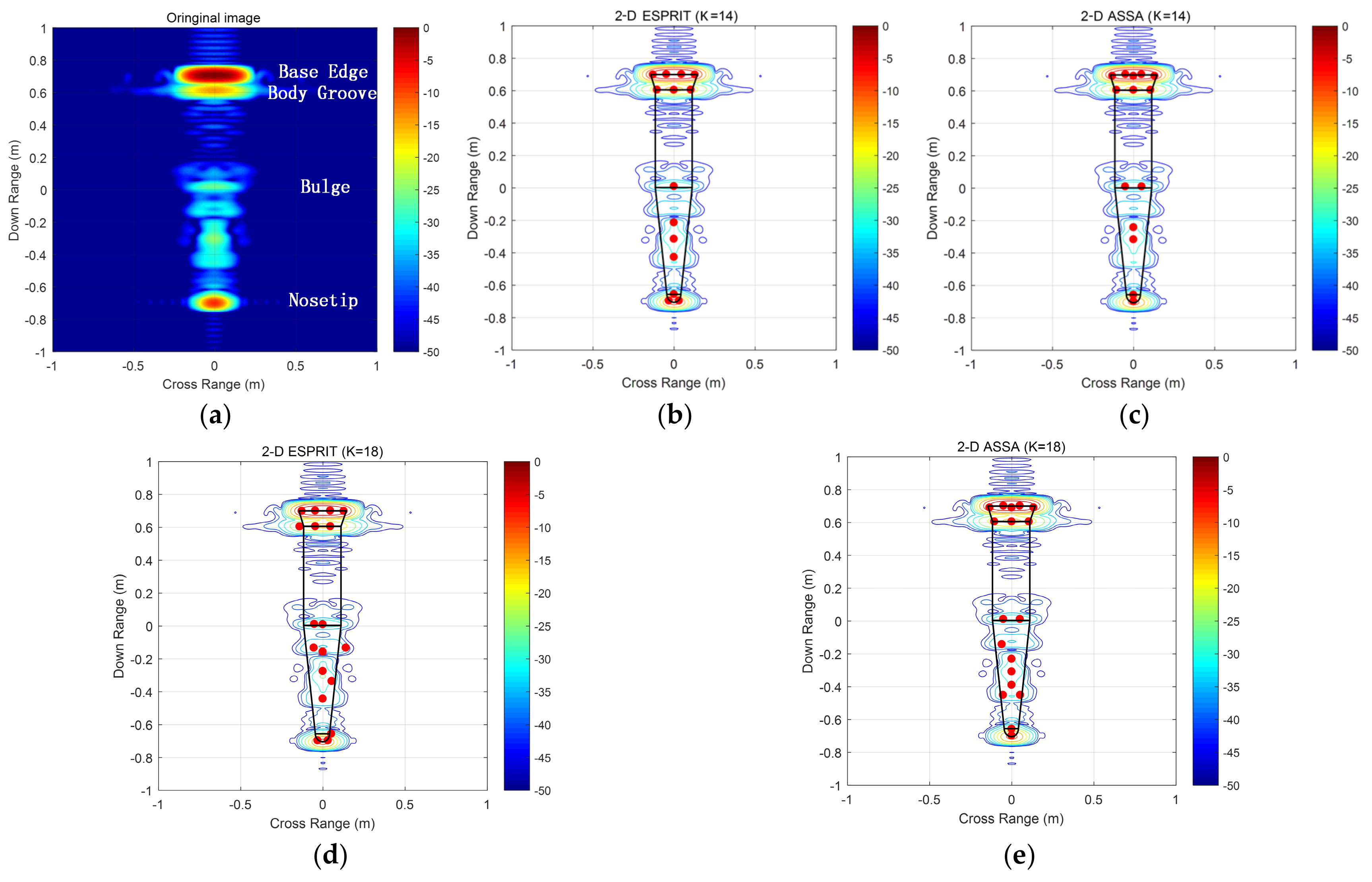 Sensors 19 04631 g007 Sensors 19 04631 g007