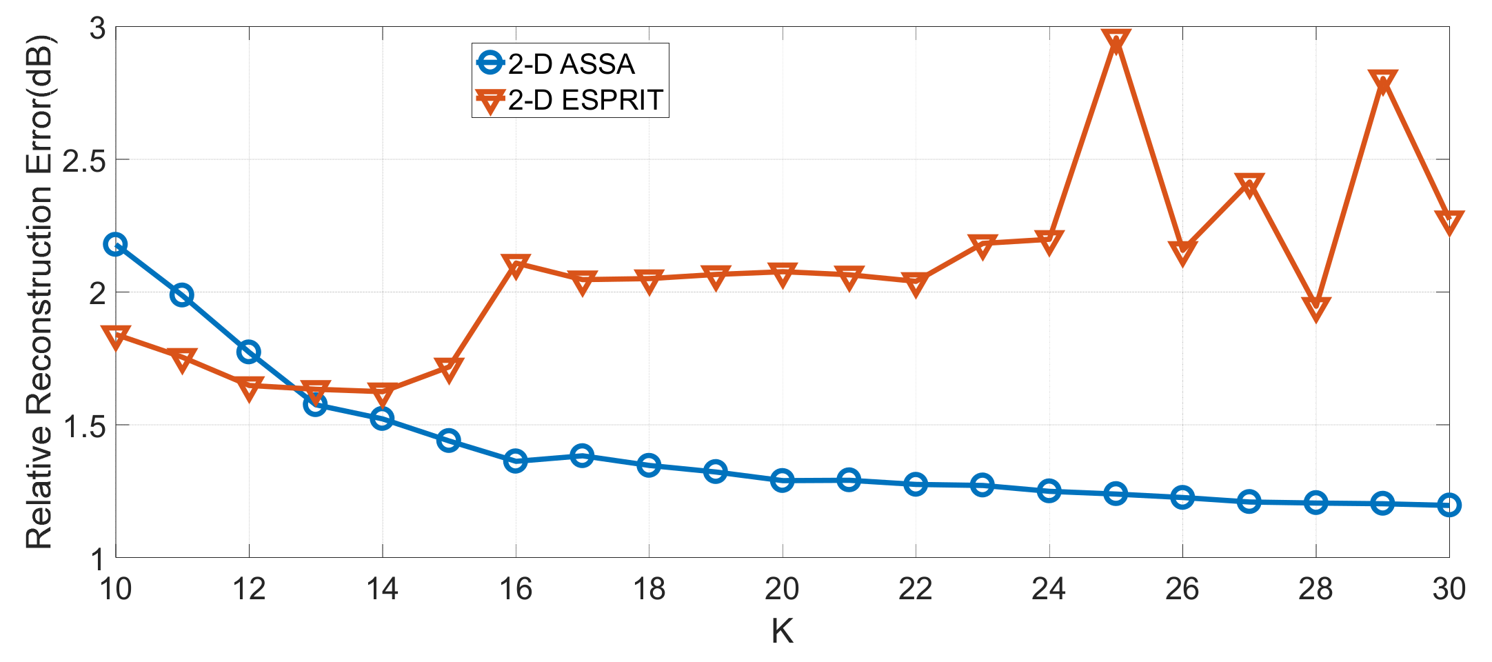 Sensors 19 04631 g008 Sensors 19 04631 g008