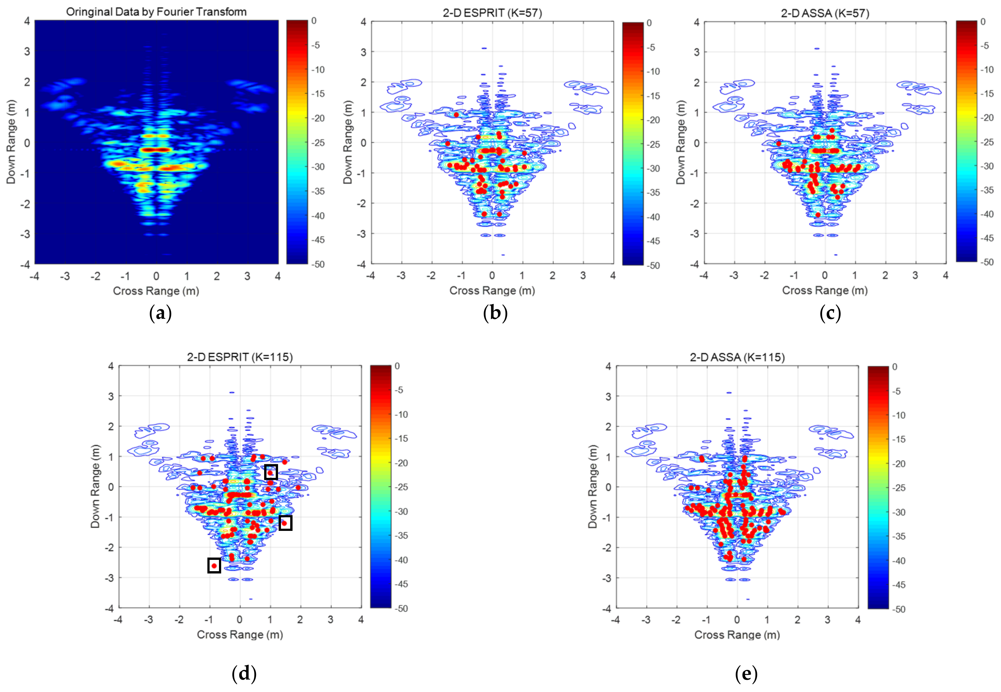 Sensors 19 04631 g010 Sensors 19 04631 g010