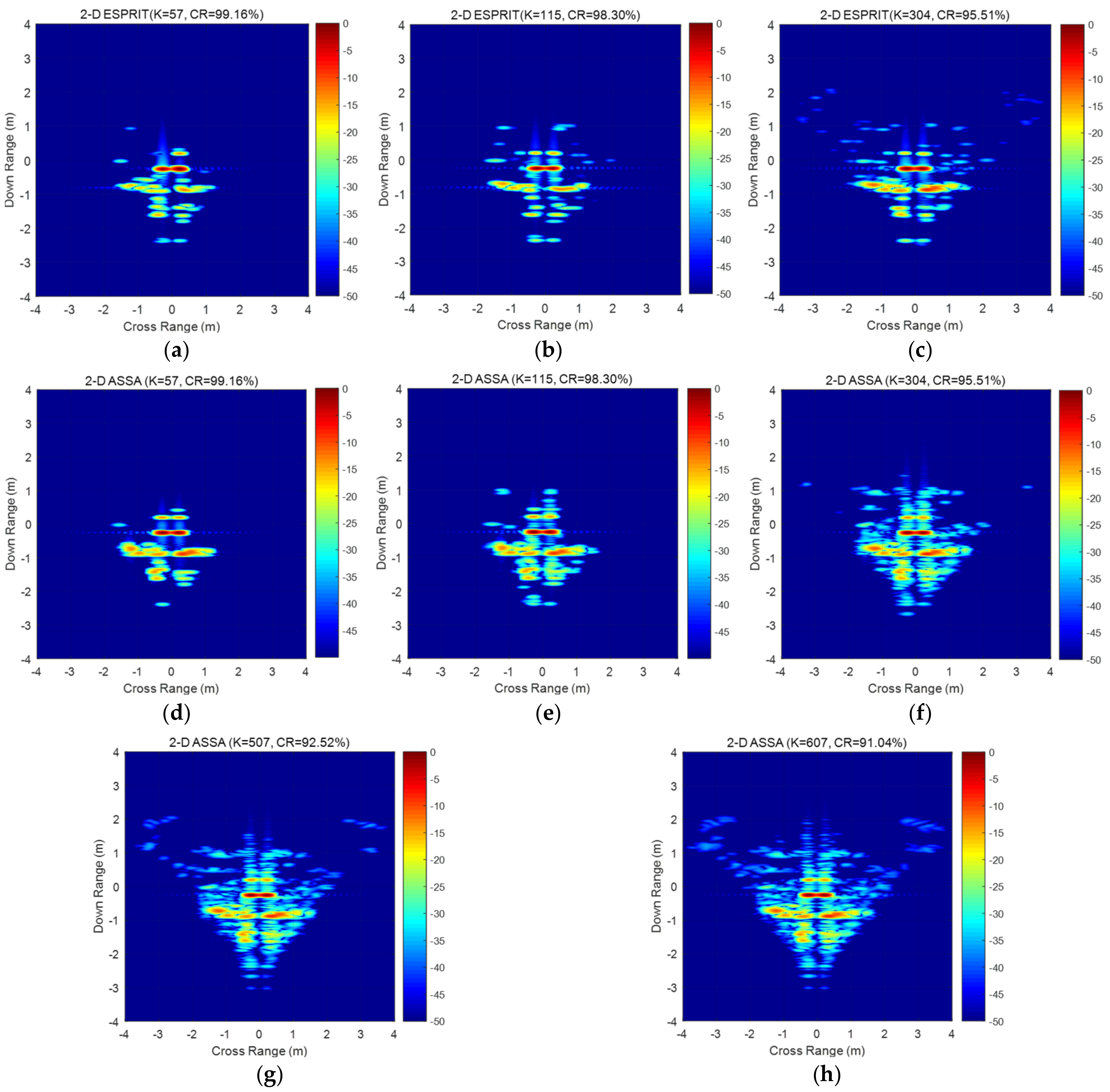 Sensors 19 04631 g011 Sensors 19 04631 g011