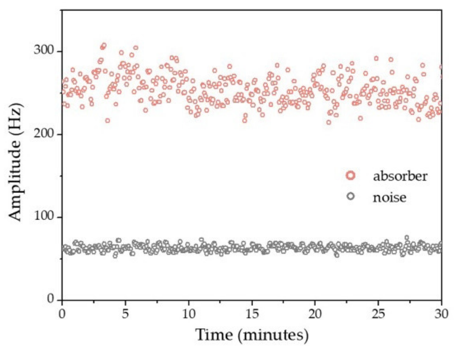 Sensors 19 04632 g011