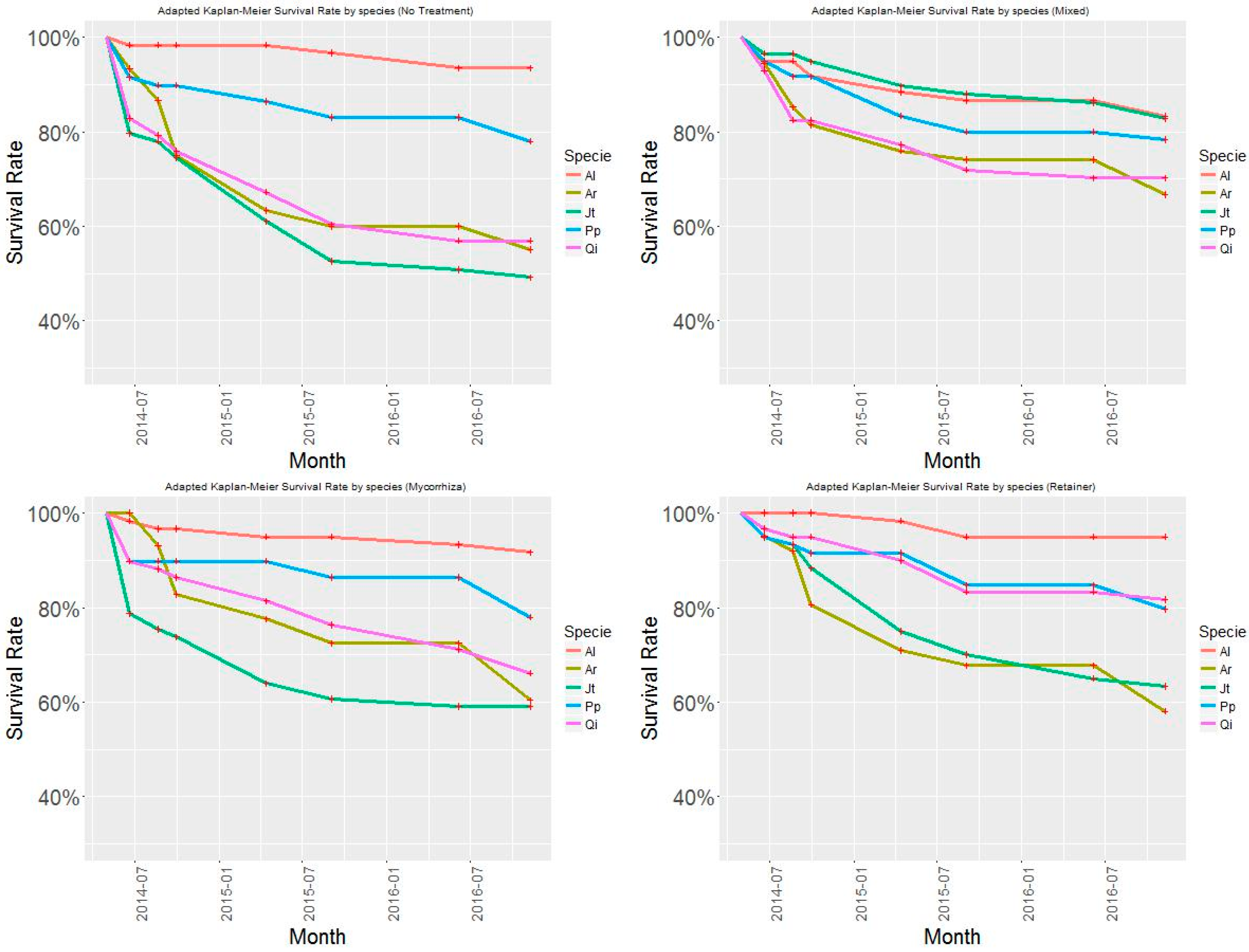 Sensors 19 04634 g004 Sensors 19 04634 g004