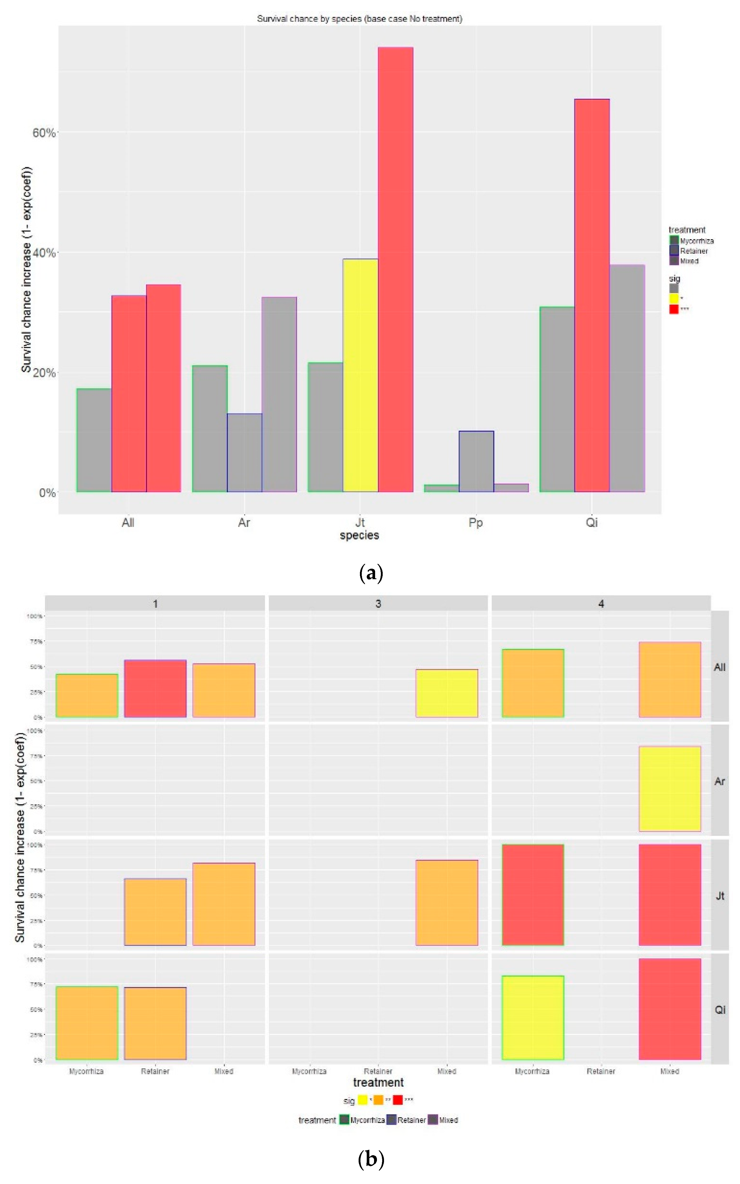 Sensors 19 04634 g005 Sensors 19 04634 g005