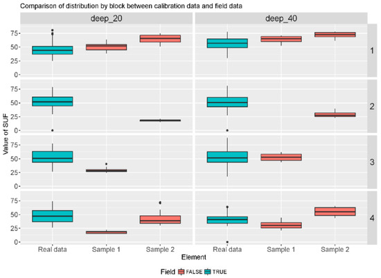 Sensors 19 04634 g0a2
