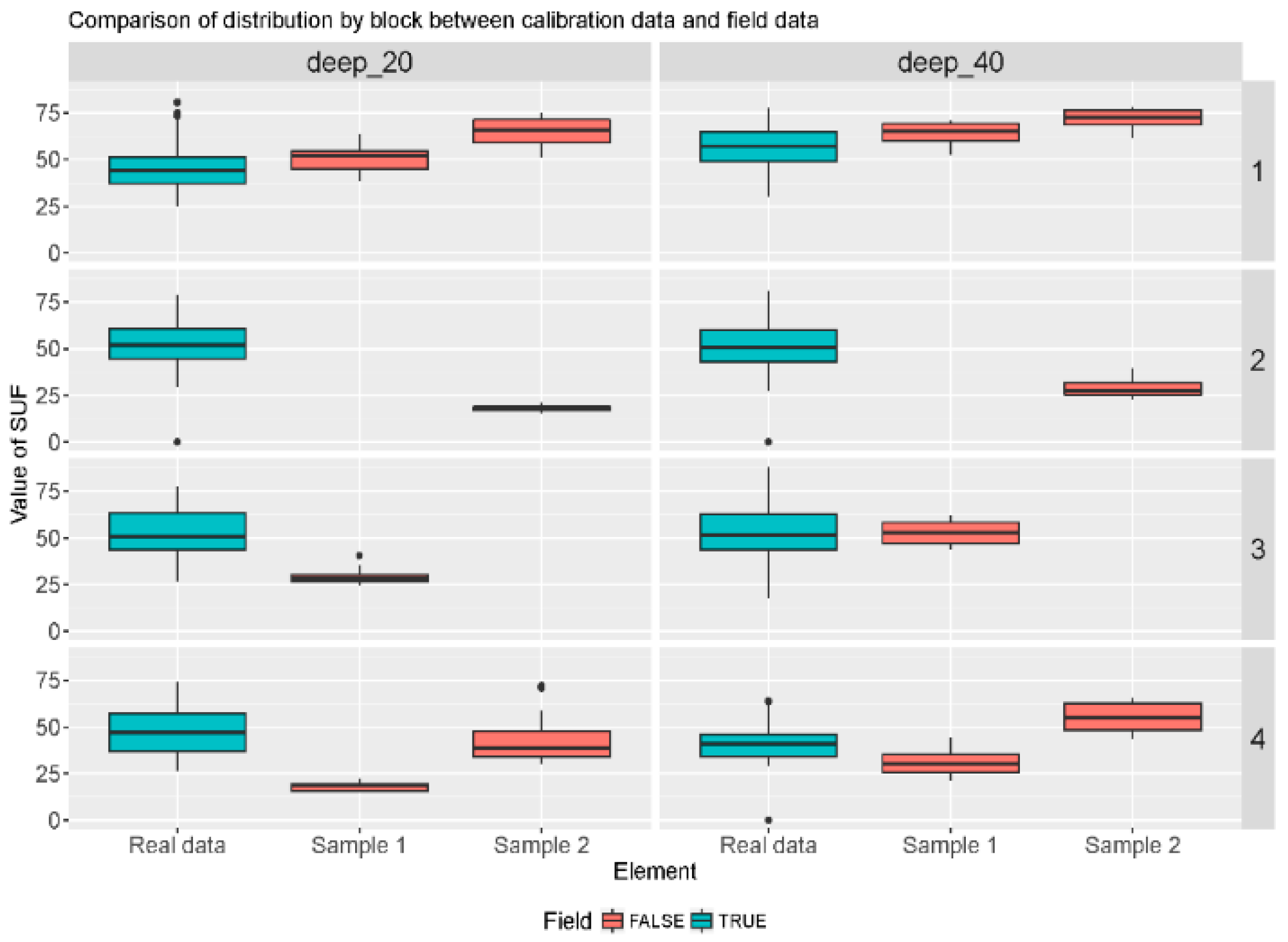 Sensors 19 04634 g0a2 Sensors 19 04634 g0a2