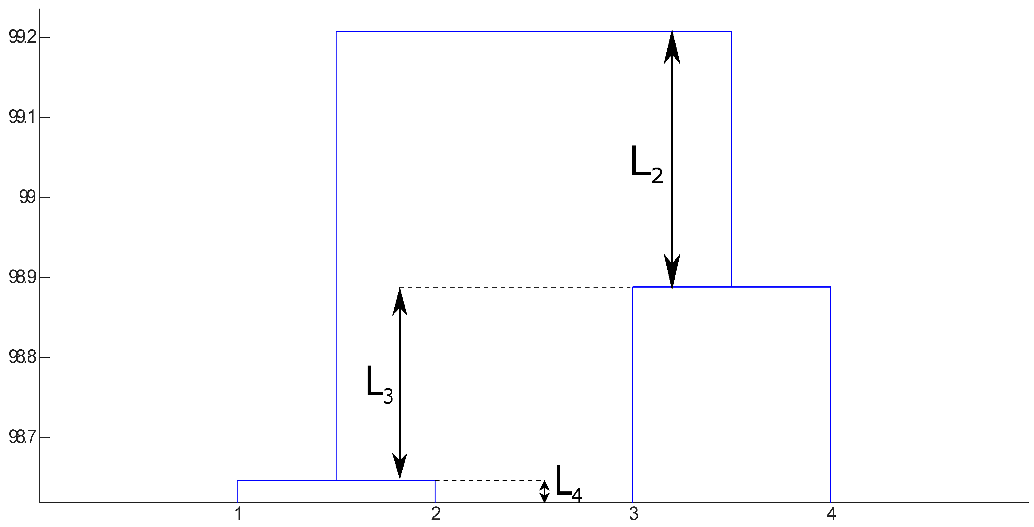 Sensors 19 04635 g002