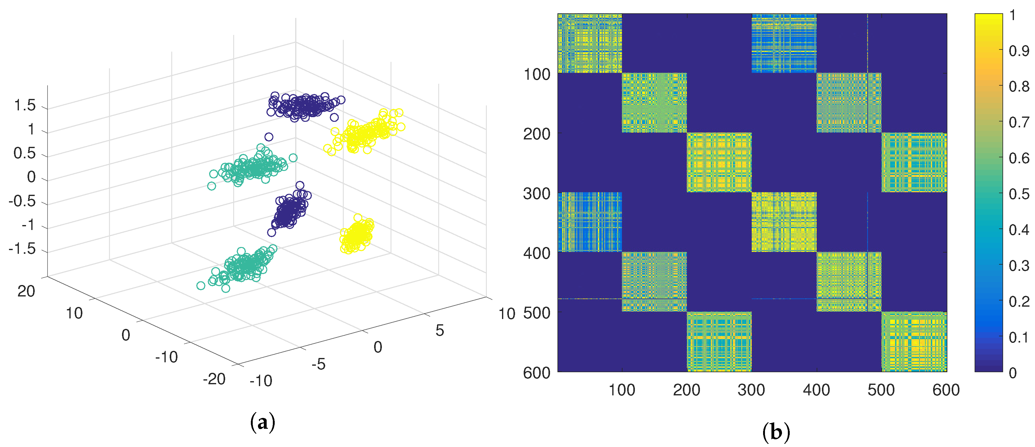 Sensors 19 04635 g004